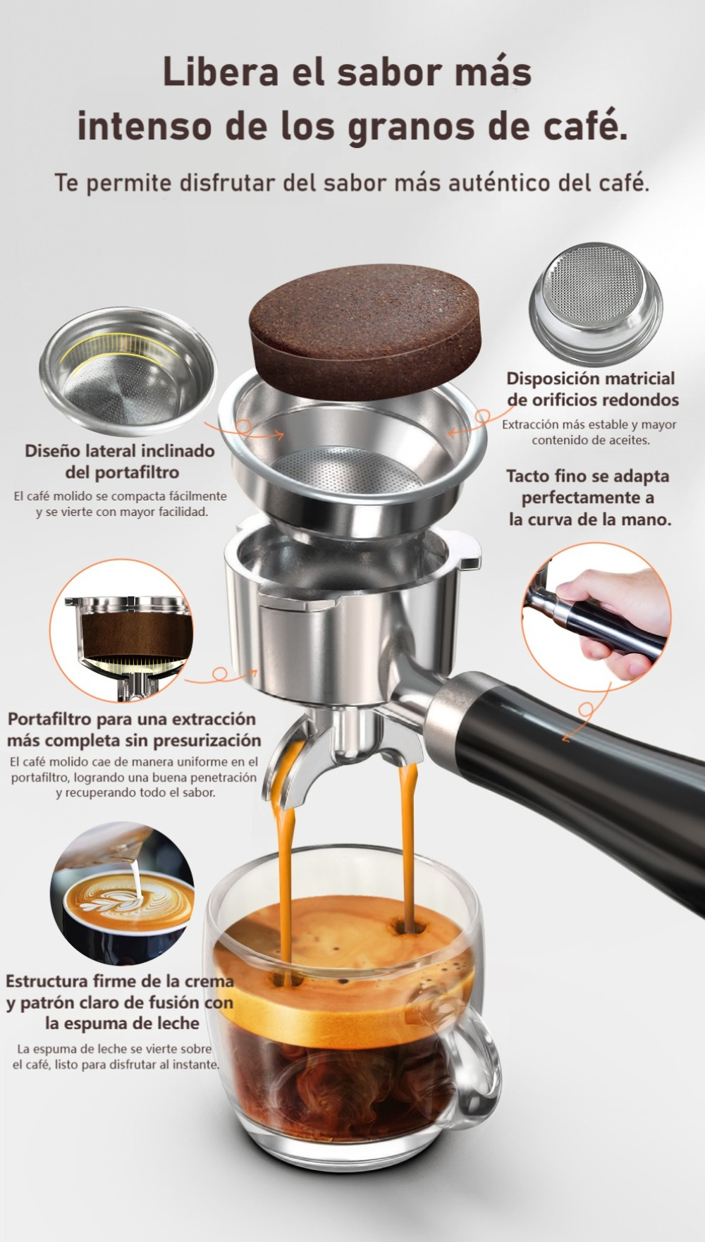 Máquina de espresso con vistas detalladas de portafiltro, café y leche. Primeros planos de piezas.