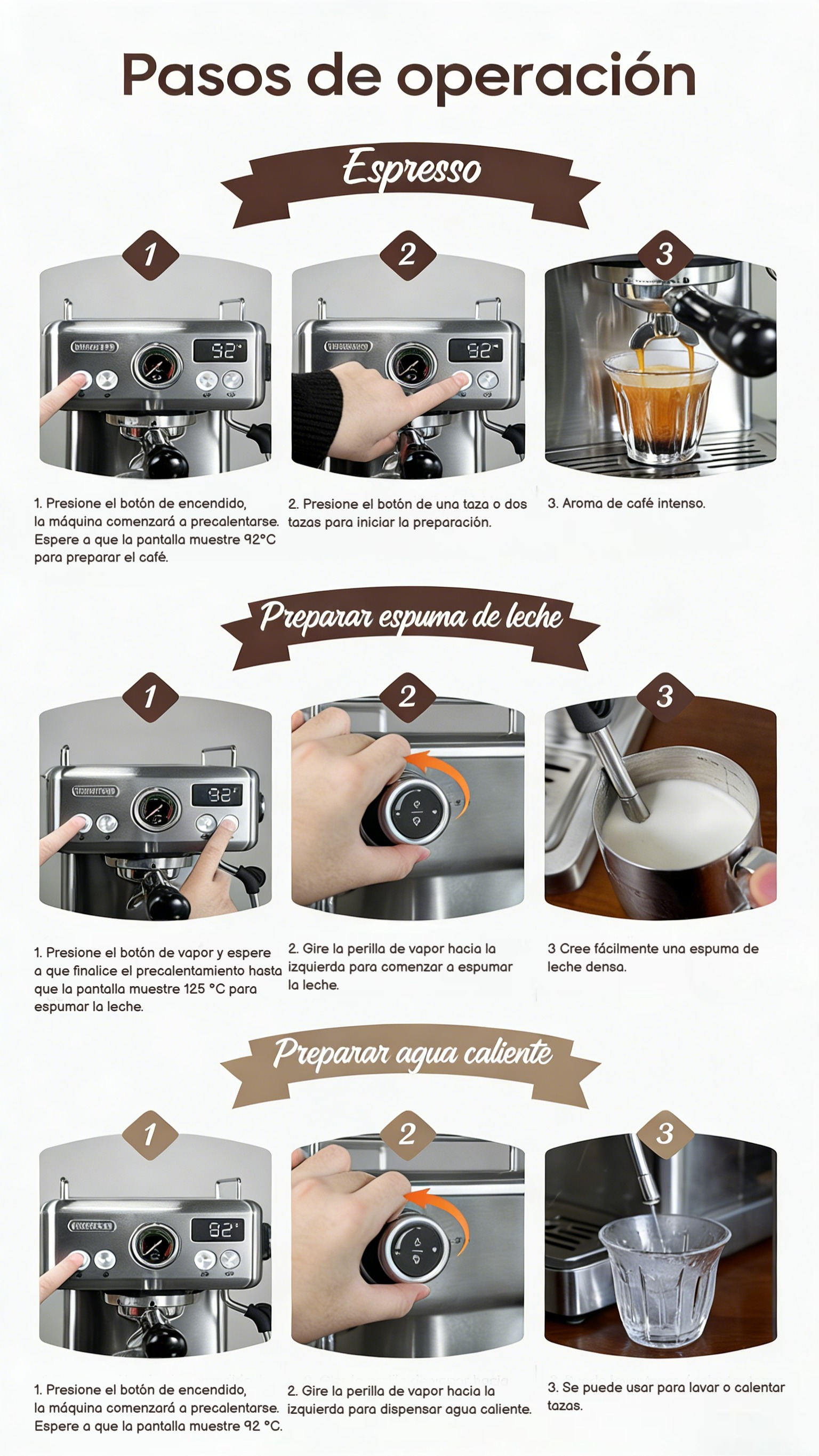 Pasos para preparar espresso, espuma de leche y agua caliente con cafetera.