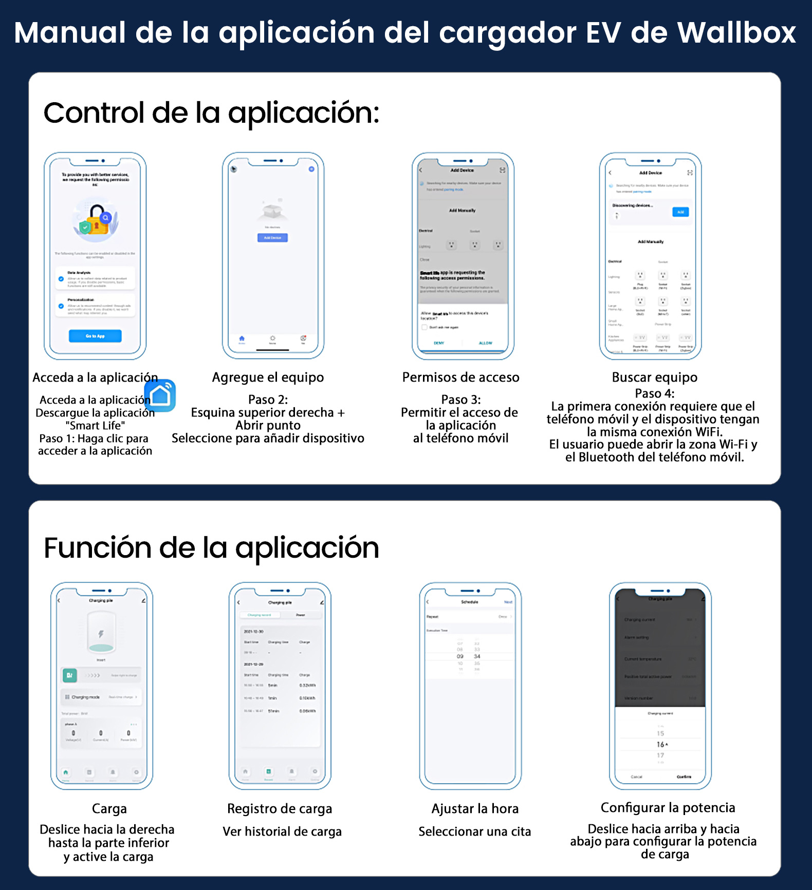 Captura de pantalla del manual de la app de cargador EV Wallbox mostrando 8 pasos.