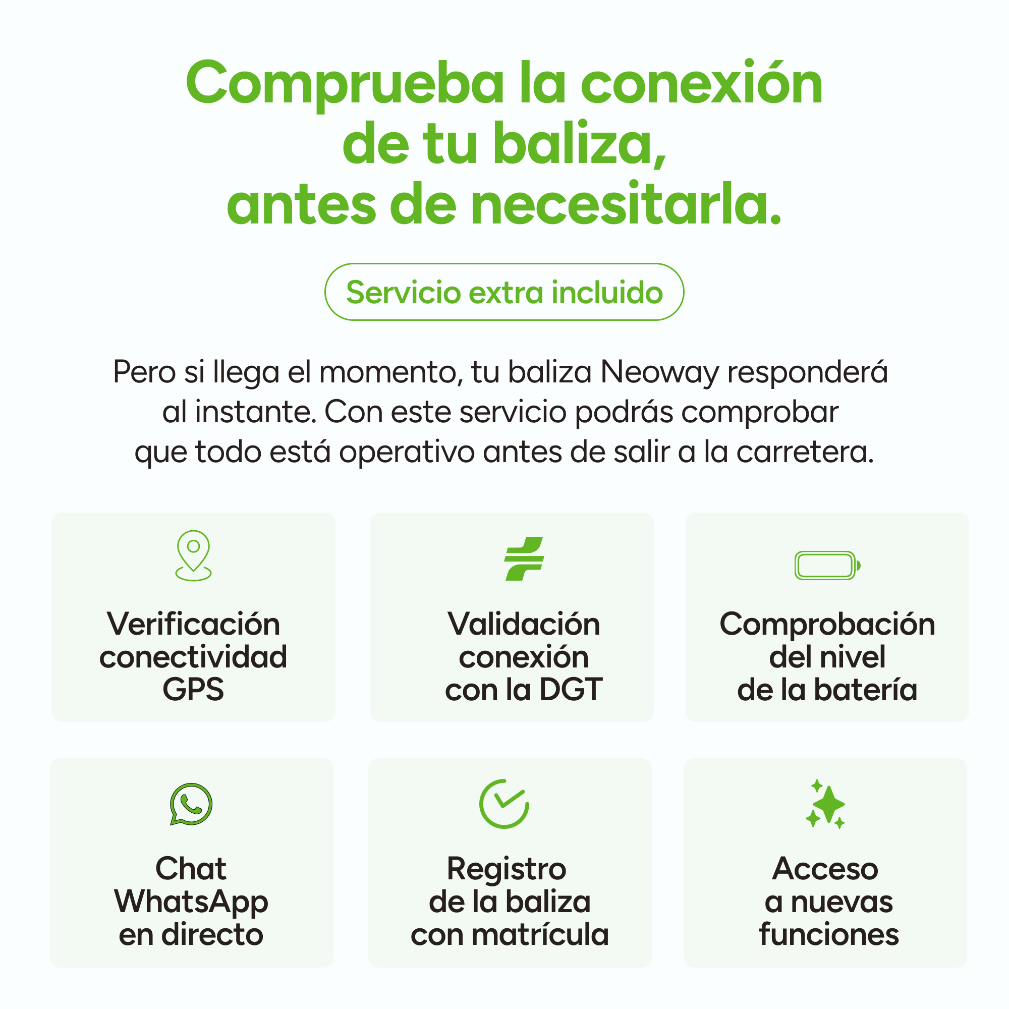 Gráfico con texto sobre la comprobación de la función del dispositivo.