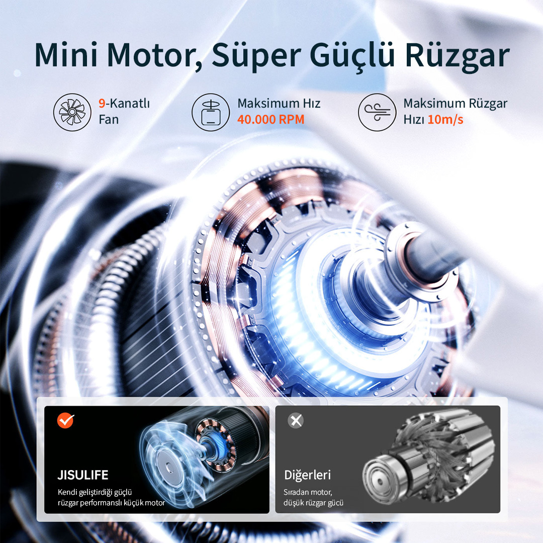 9 kanatlı mini motor, 40.000 RPM, 10m/s rüzgar hızı.