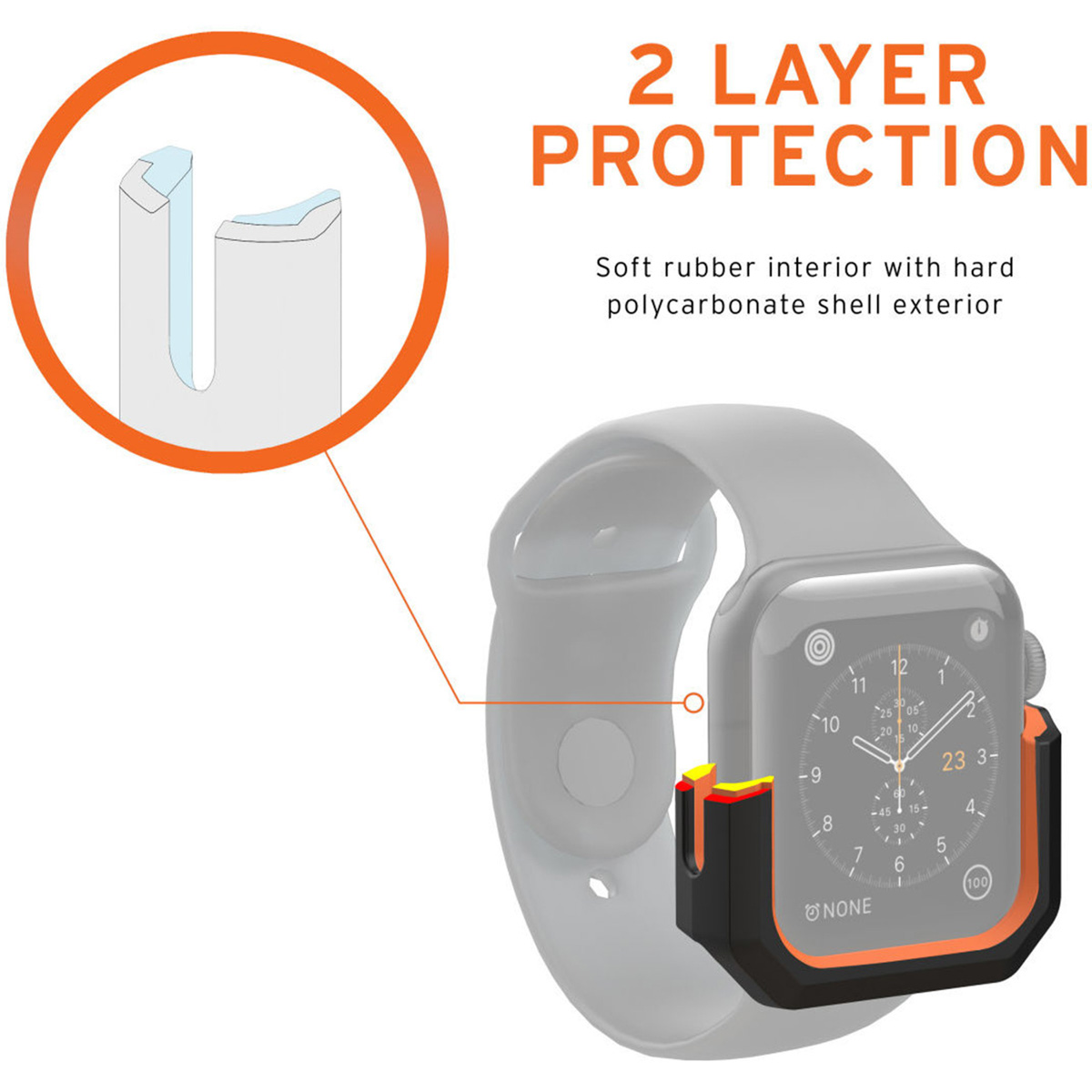 Etui do Apple Watch z 2-warstwową ochroną: miękkie wnętrze gumowe, twarda obudowa poliwęglanowa.