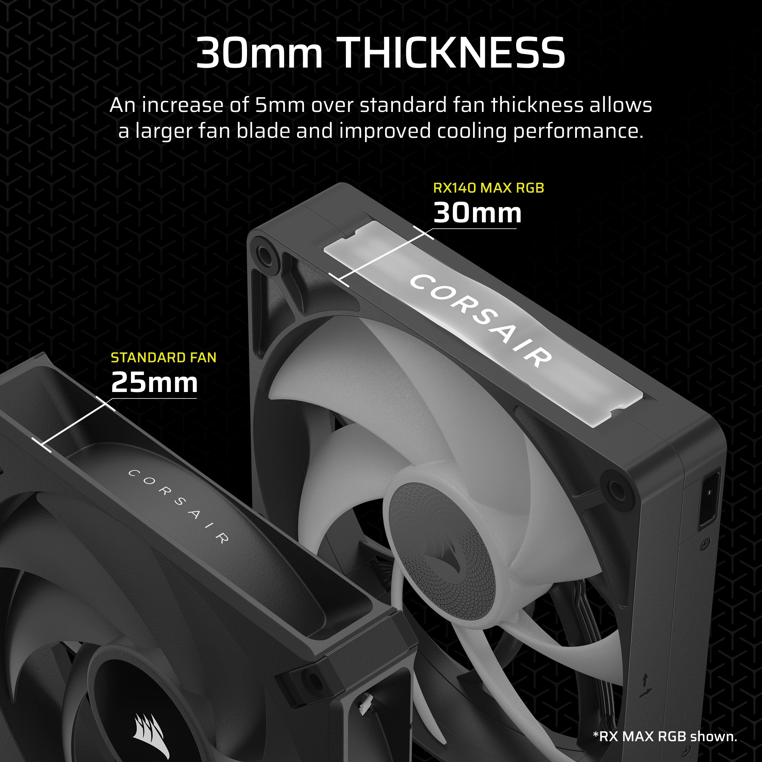 Deux ventilateurs Corsair : un ventilateur standard de 25mm et un RX140 MAX RGB de 30mm.
