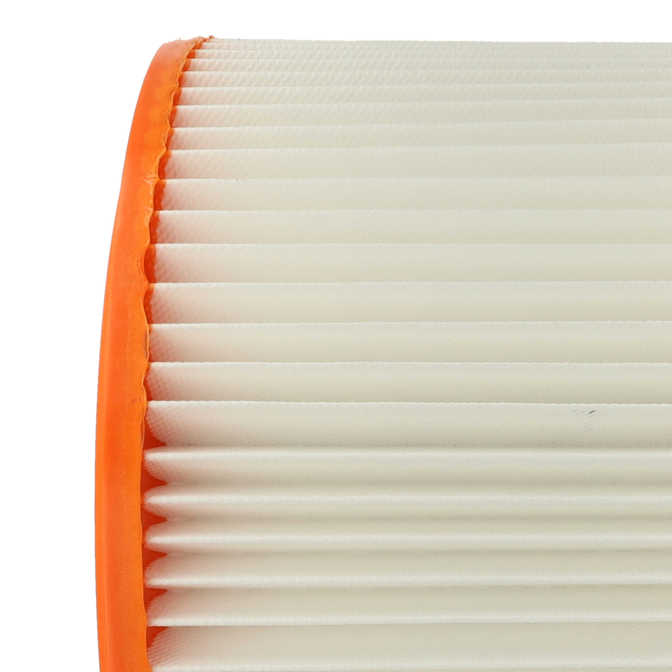 Ein faltiger, weißer Filter mit einem orangen Rand. Nahaufnahme.