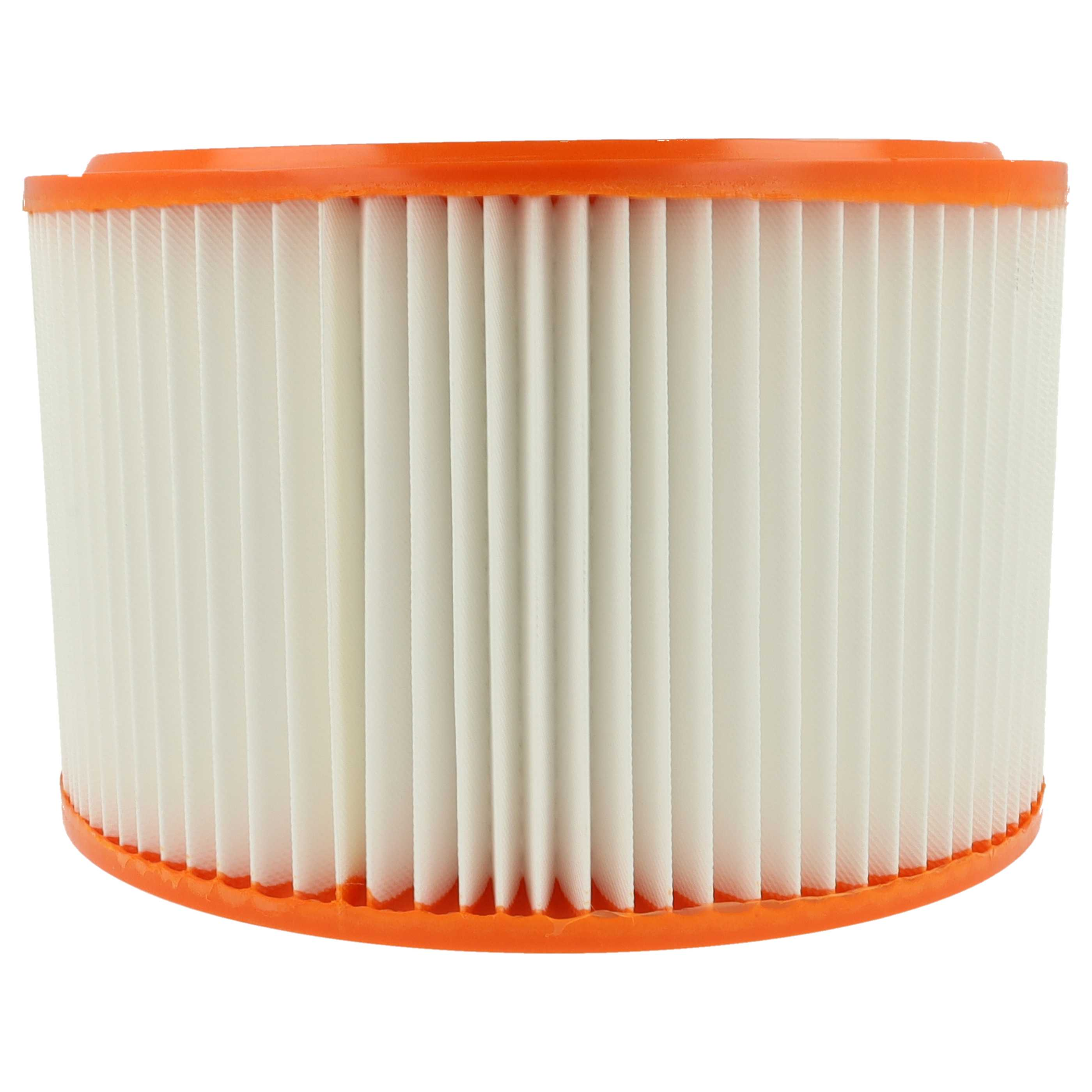 Ein weißer Papierfilter mit Falten und einem orangen Rand.