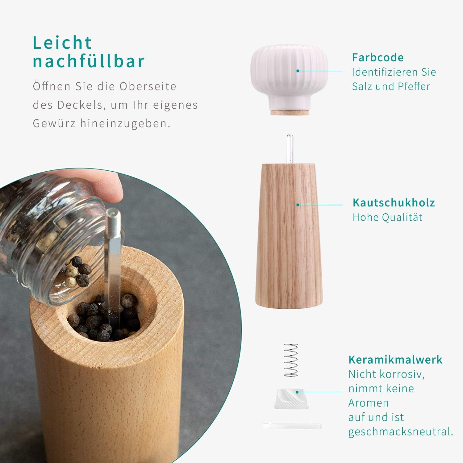 Nachfüllbarer Holz-Gewürzstreuer mit Keramikmahlwerk. Zeigt Einzelteile.