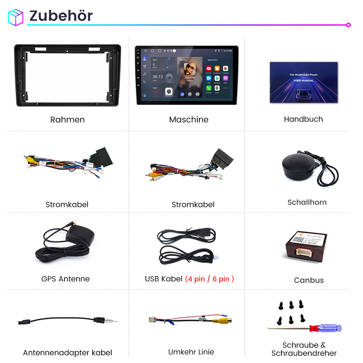Zubehör: Rahmen, Maschine, Handbuch, Kabel, Schallhorn, Antennen, Canbus, Schrauben.