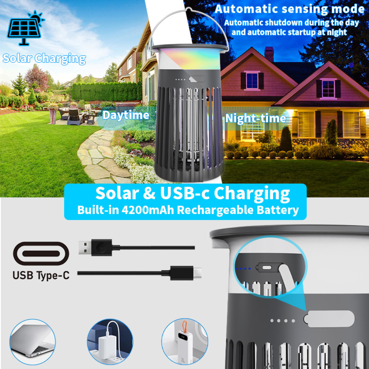Repelente solar de insectos con modo día/noche, USB-C y carga solar.