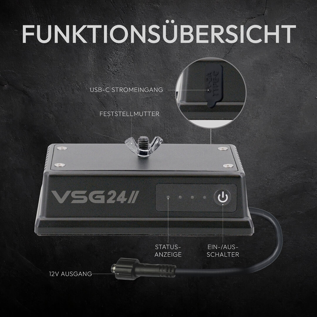 Schwarzes Gerät mit Beschriftungen: USB-C, 12V Ausgang, Statusanzeige, Ein/Aus-Schalter.