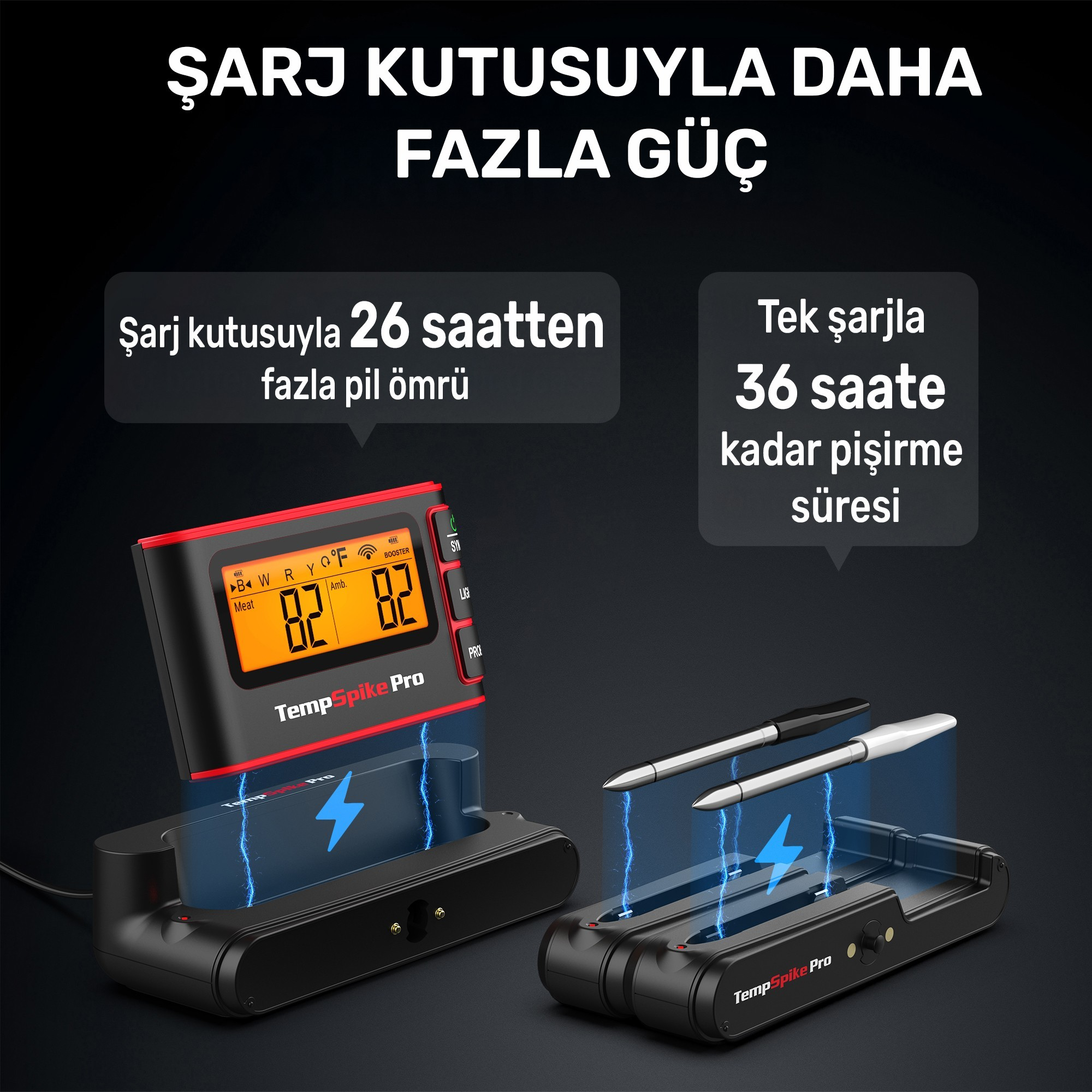 Şarj istasyonlu ve mavi yıldırım efektli iki dijital et termometresi.