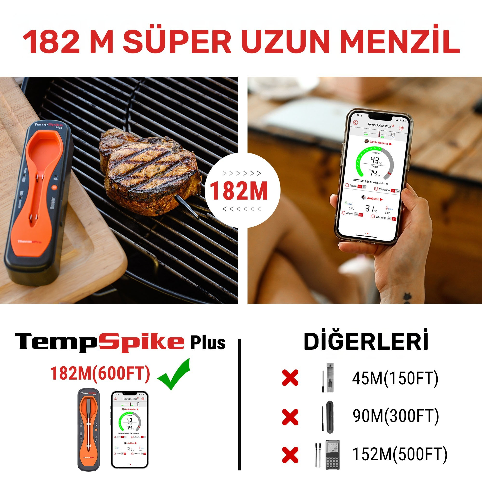 Izgara termometresi ve uygulama et ve sıcaklığı gösterir. 182M menzil.