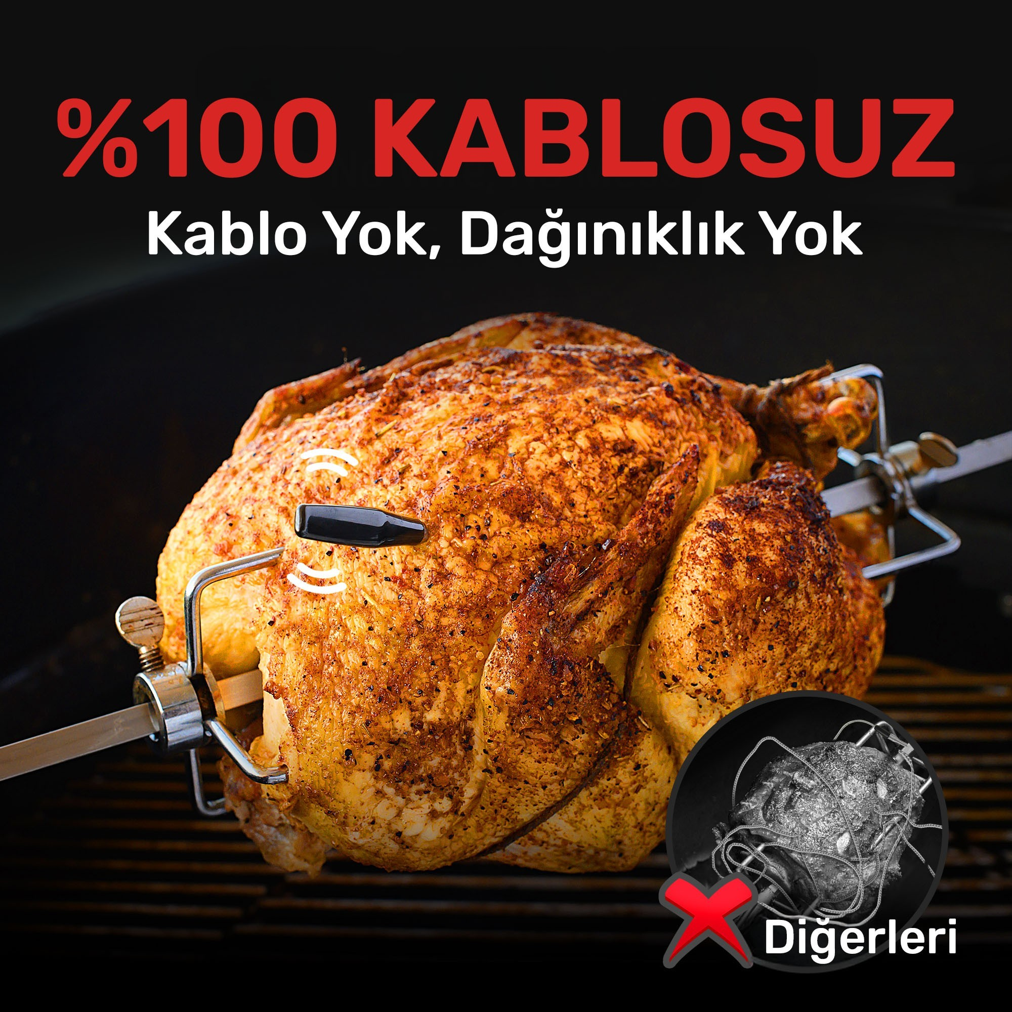 Termometreli, altın rengi döner tavuk, kablo sembolü yanında.