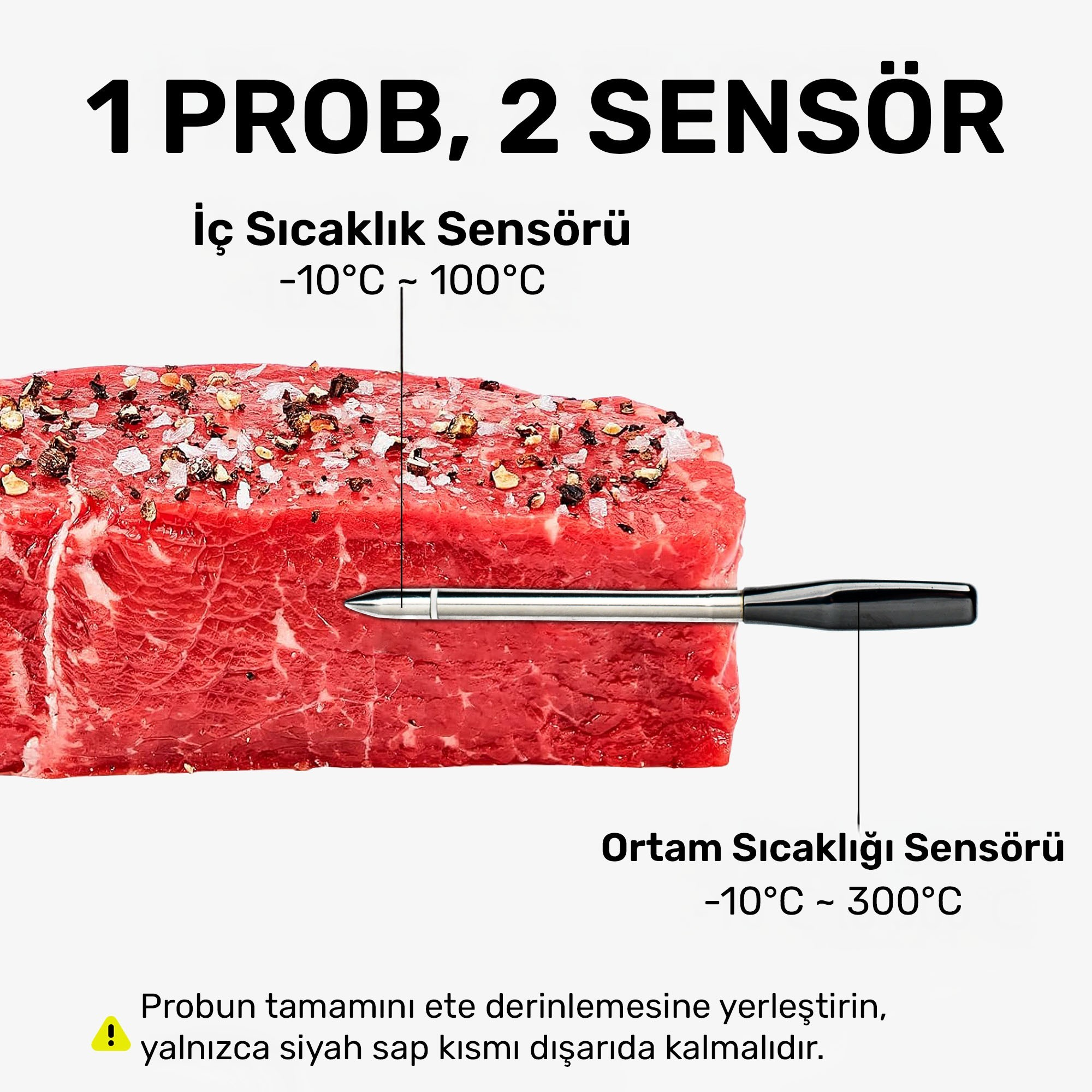 İç sıcaklık ölçümü için içine termometre probu yerleştirilmiş bir et parçası.