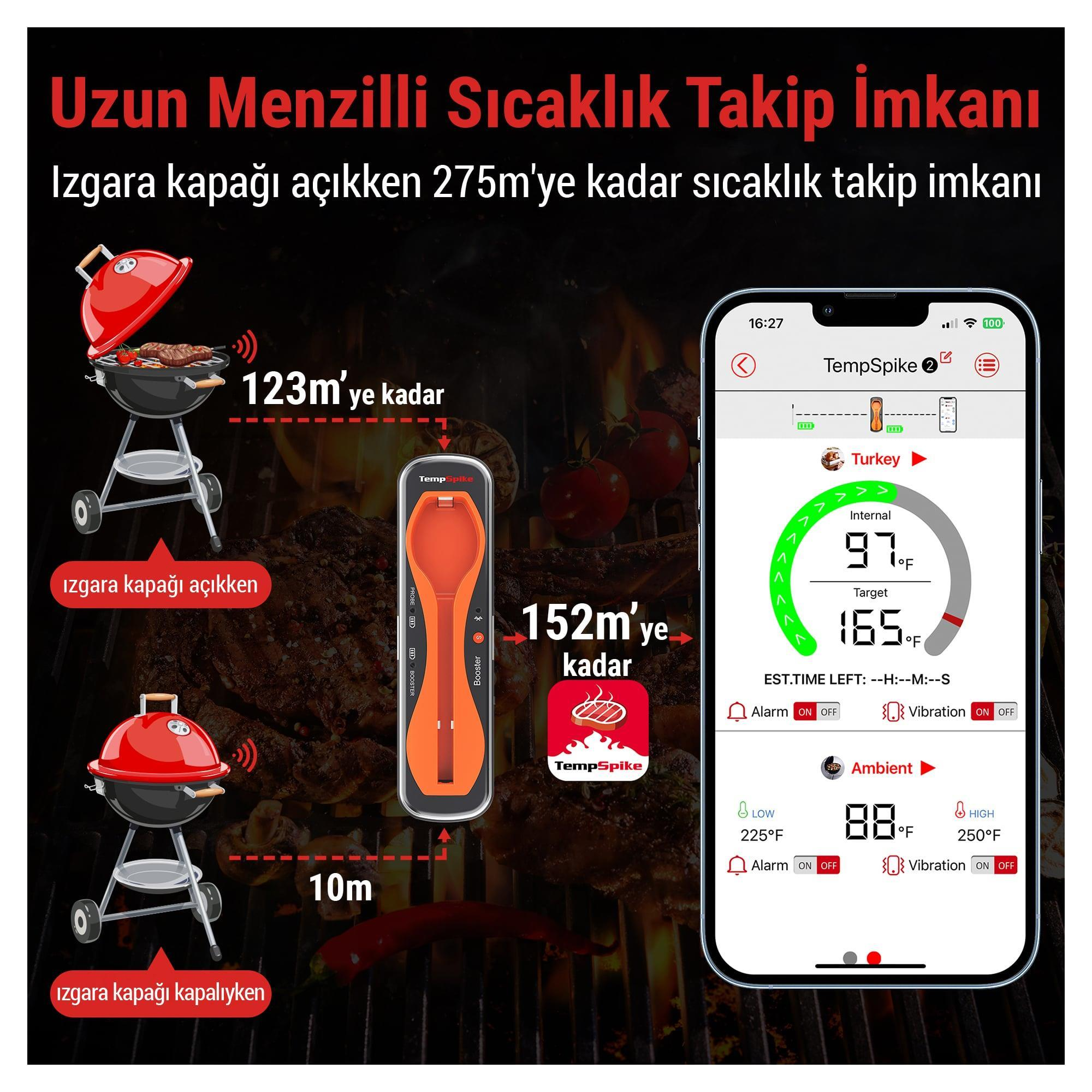 İllüstrasyon, ızgara termometresi menzillerini gösterir: 123m (kapak açık), 10m (kapak kapalı) ve uygulama görünümü.