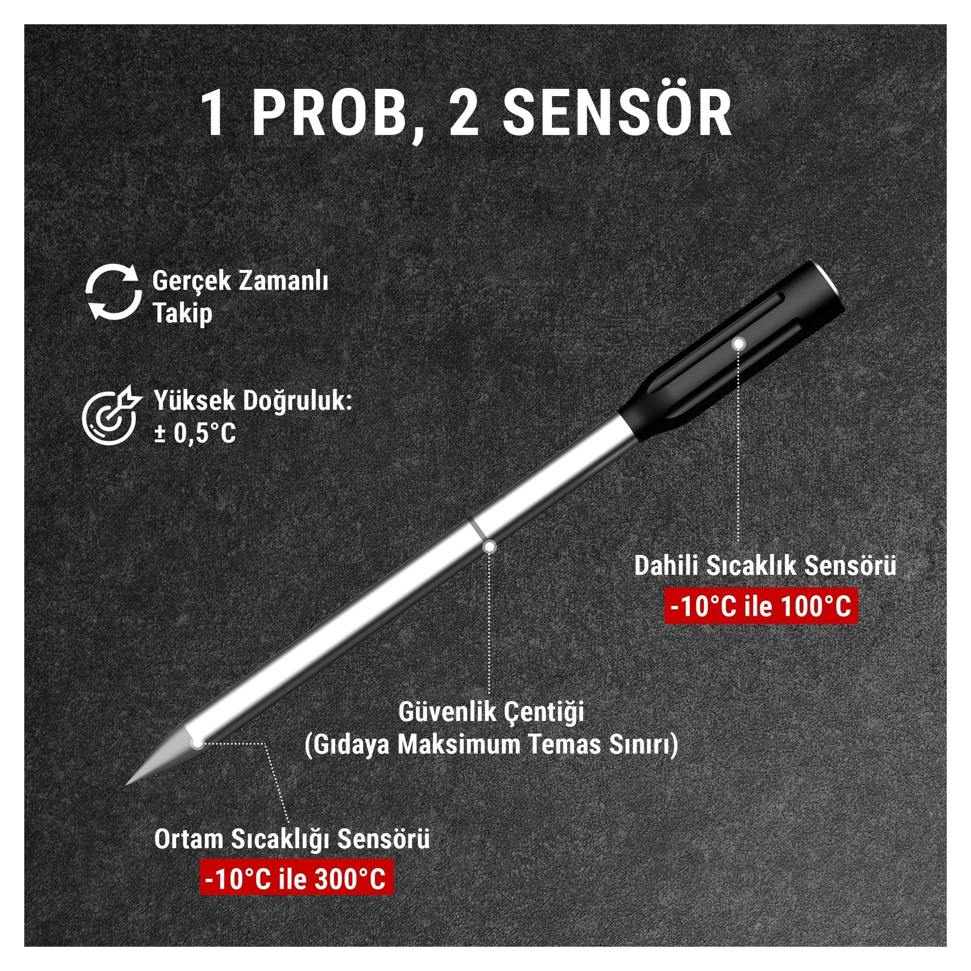 1 problu, 2 sensörlü termometre, gerçek zamanlı takip ve doğruluk özellikli.