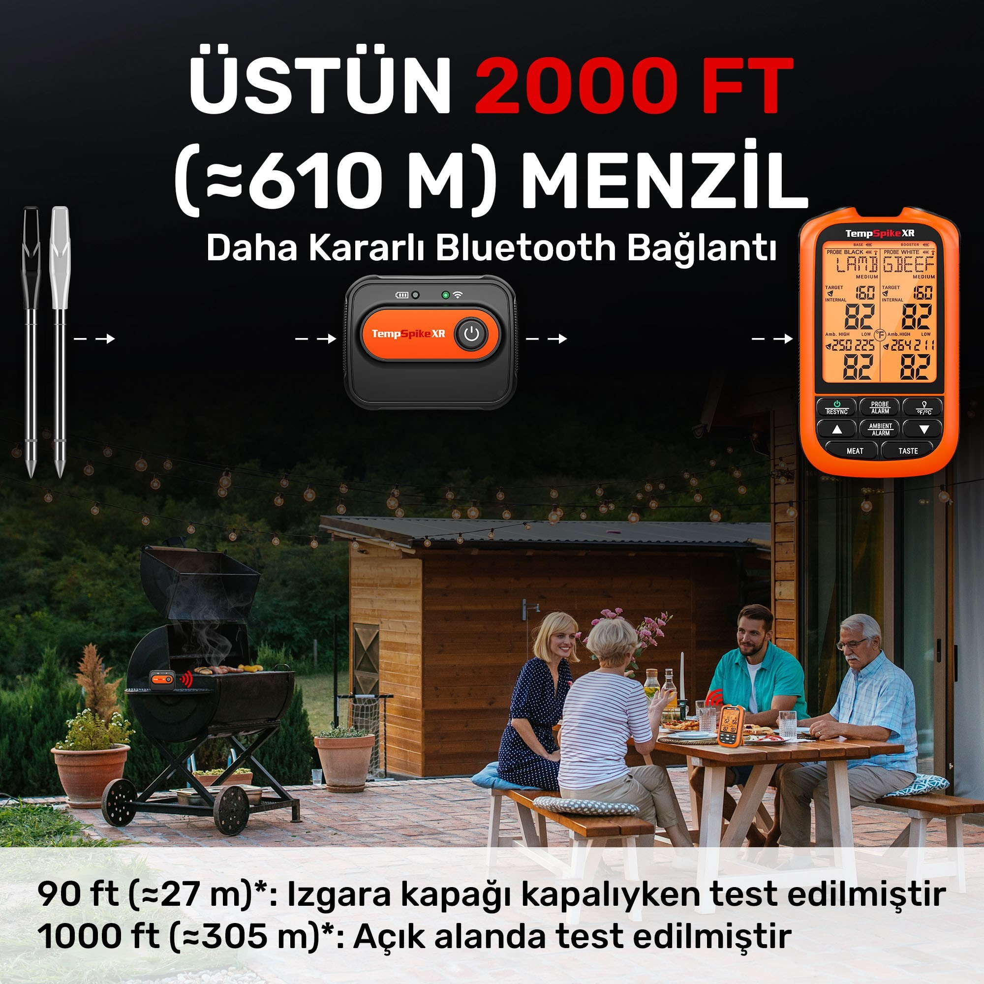 Termometreli ızgara, masada aile. Bluetooth menzili hakkında metin.