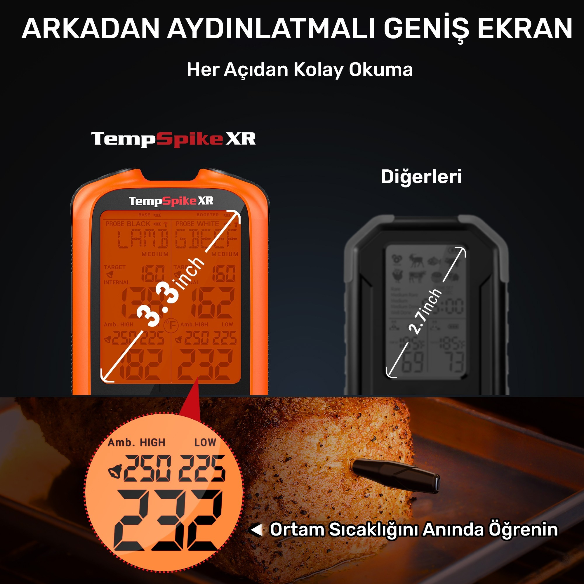 Kavrulmuş et önünde detaylı göstergeli iki dijital et termometresi.