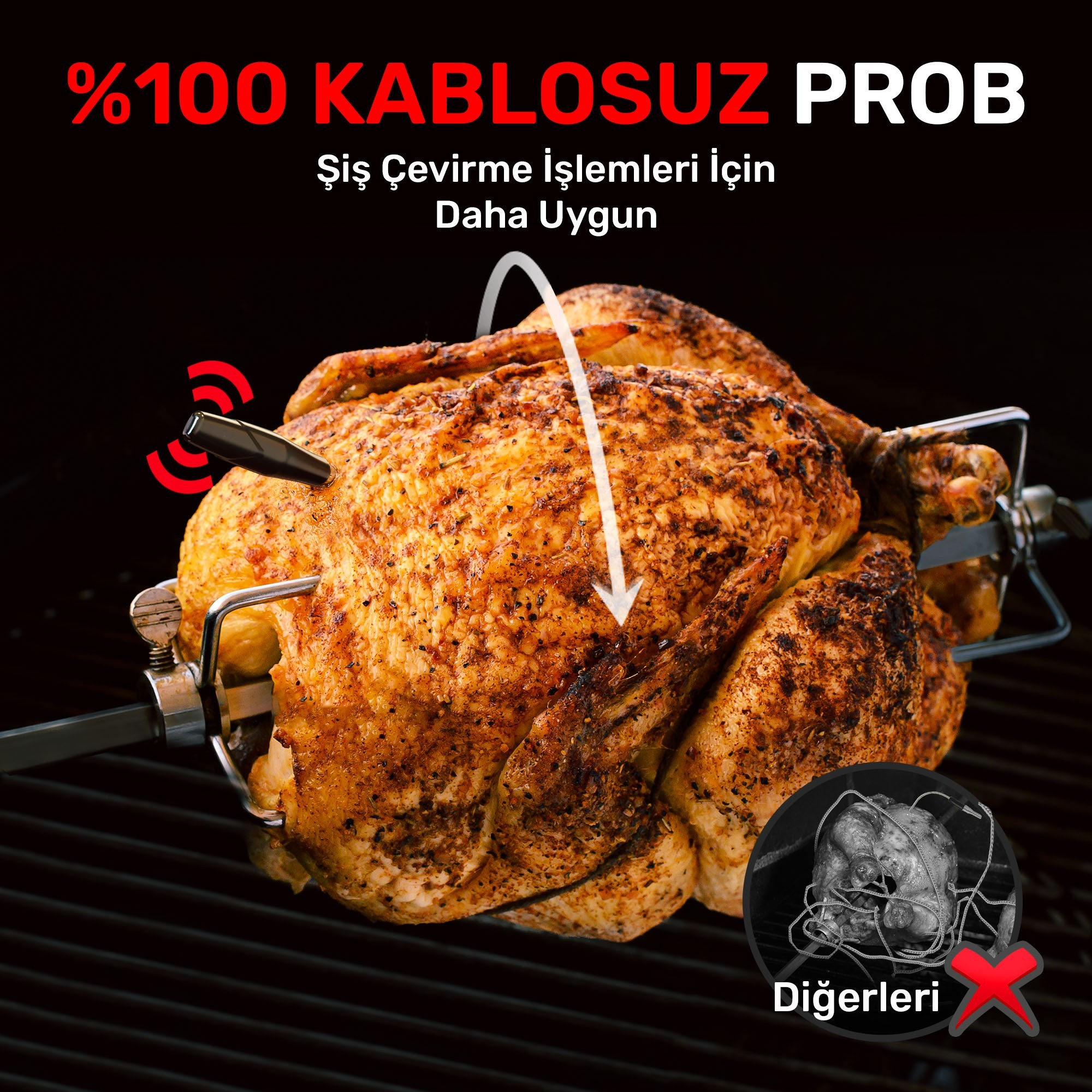 THERMOPRO TP863B 2Problu Zamanlayıcılı 610m Kablosuz Barbekü/Mangal Profesyonel Gıda Termometresi