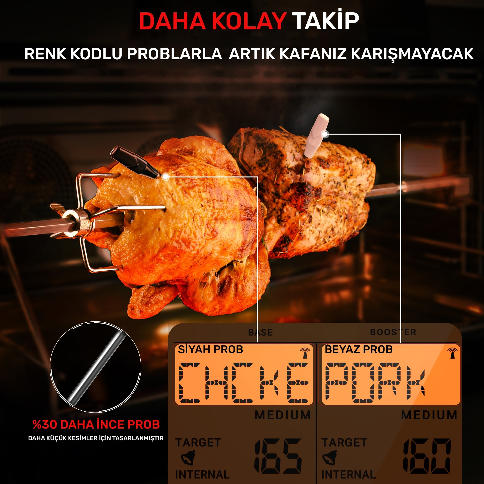 Sıcaklık göstergeli döner şişte tavuk ve domuz rostosu.