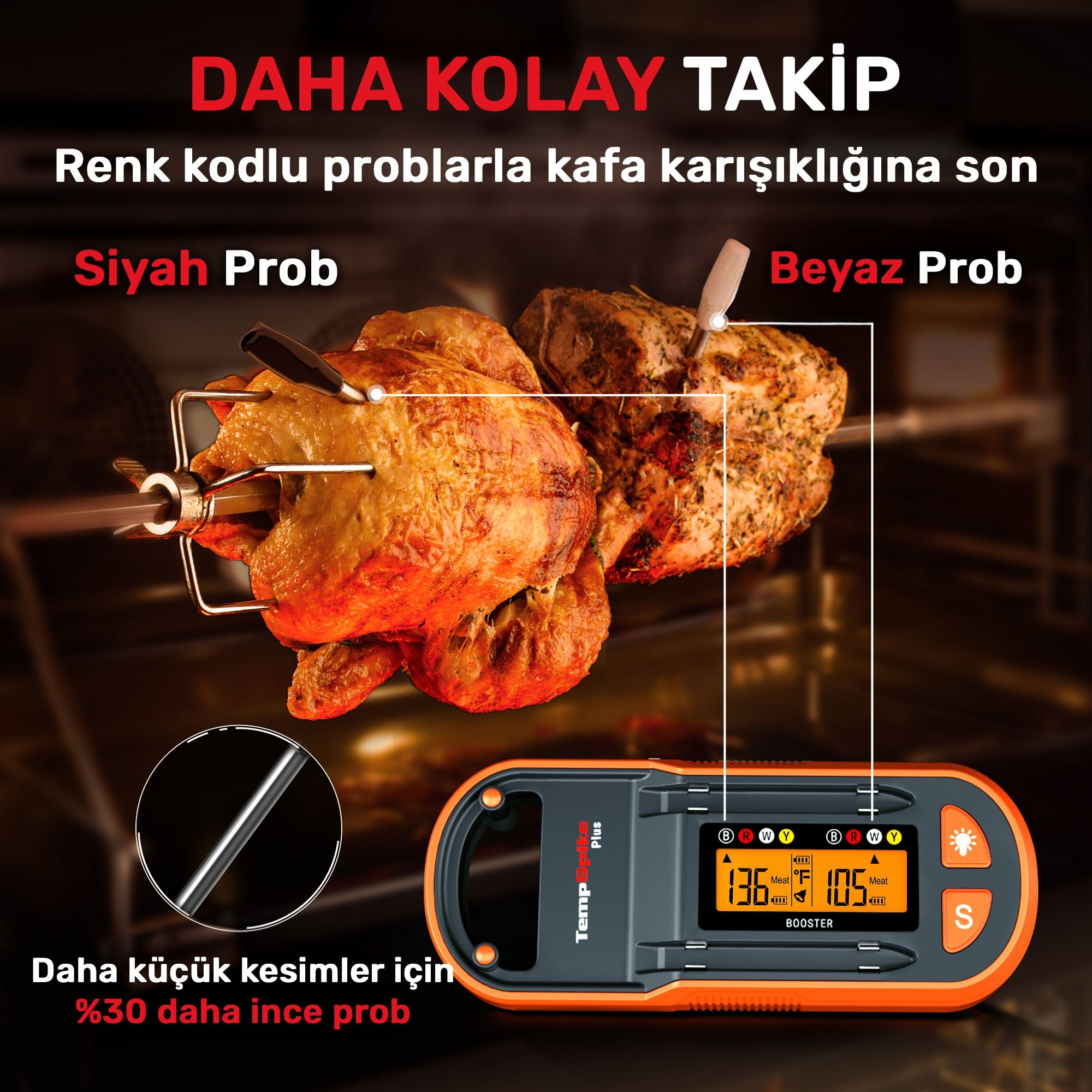 Dönen şişte kızarmış tavuk ve et. Yanında termometre var.