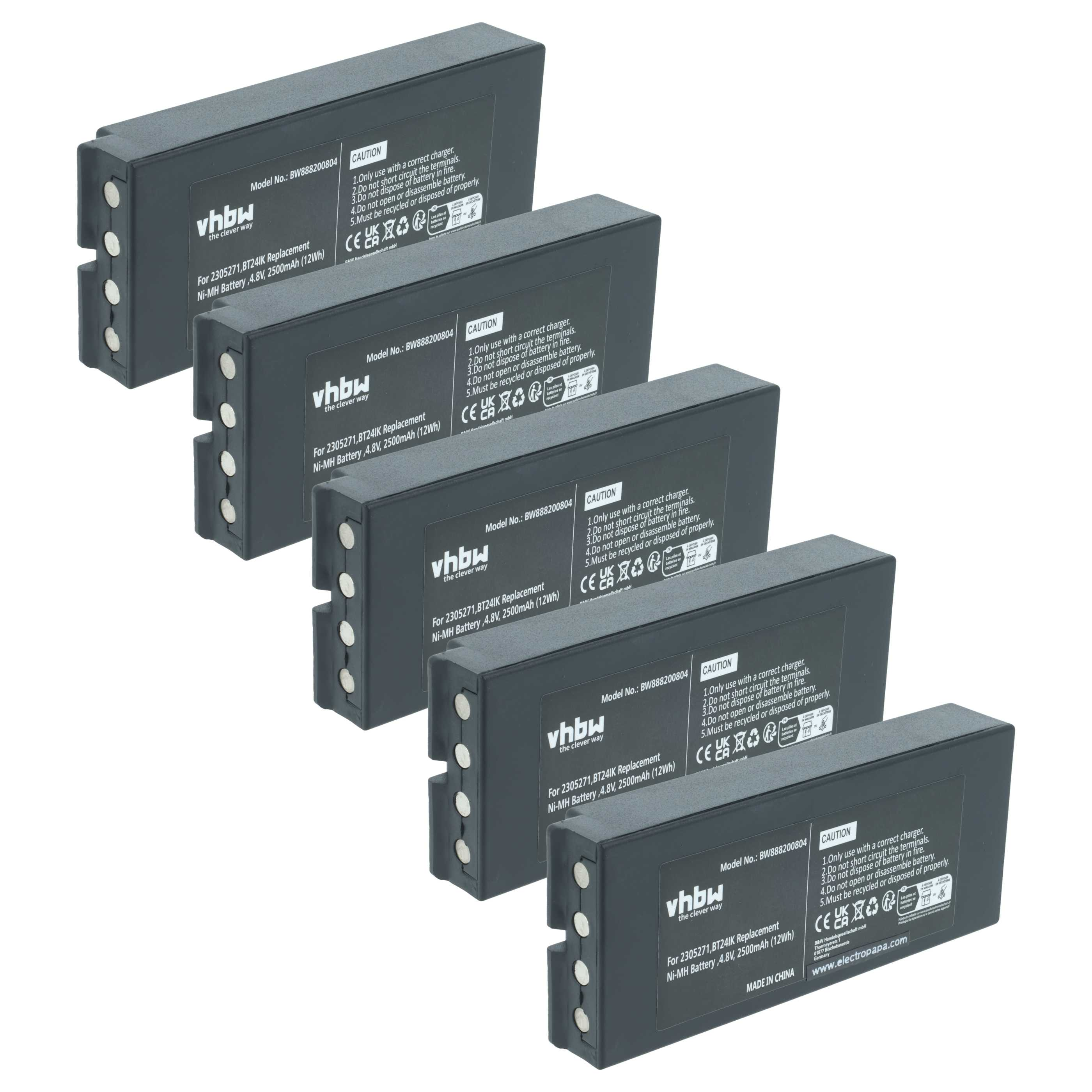 vhbw Akku kompatibel mit Ikusi JASO, IKONTROL 2305271, IKONTROL