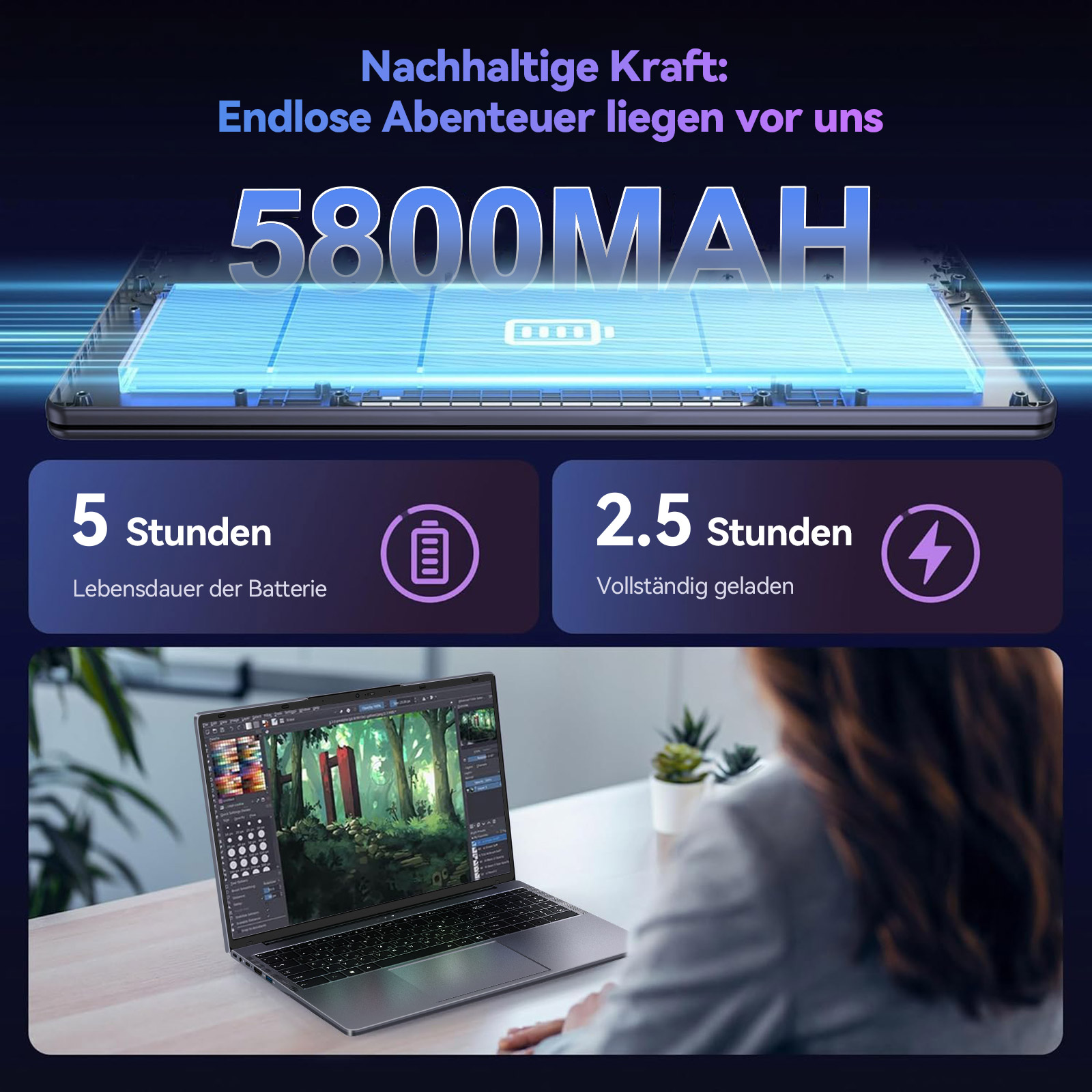 Laptop mit 5800mAh Akku, 5 Std. Laufzeit, 2.5 Std. Ladezeit.