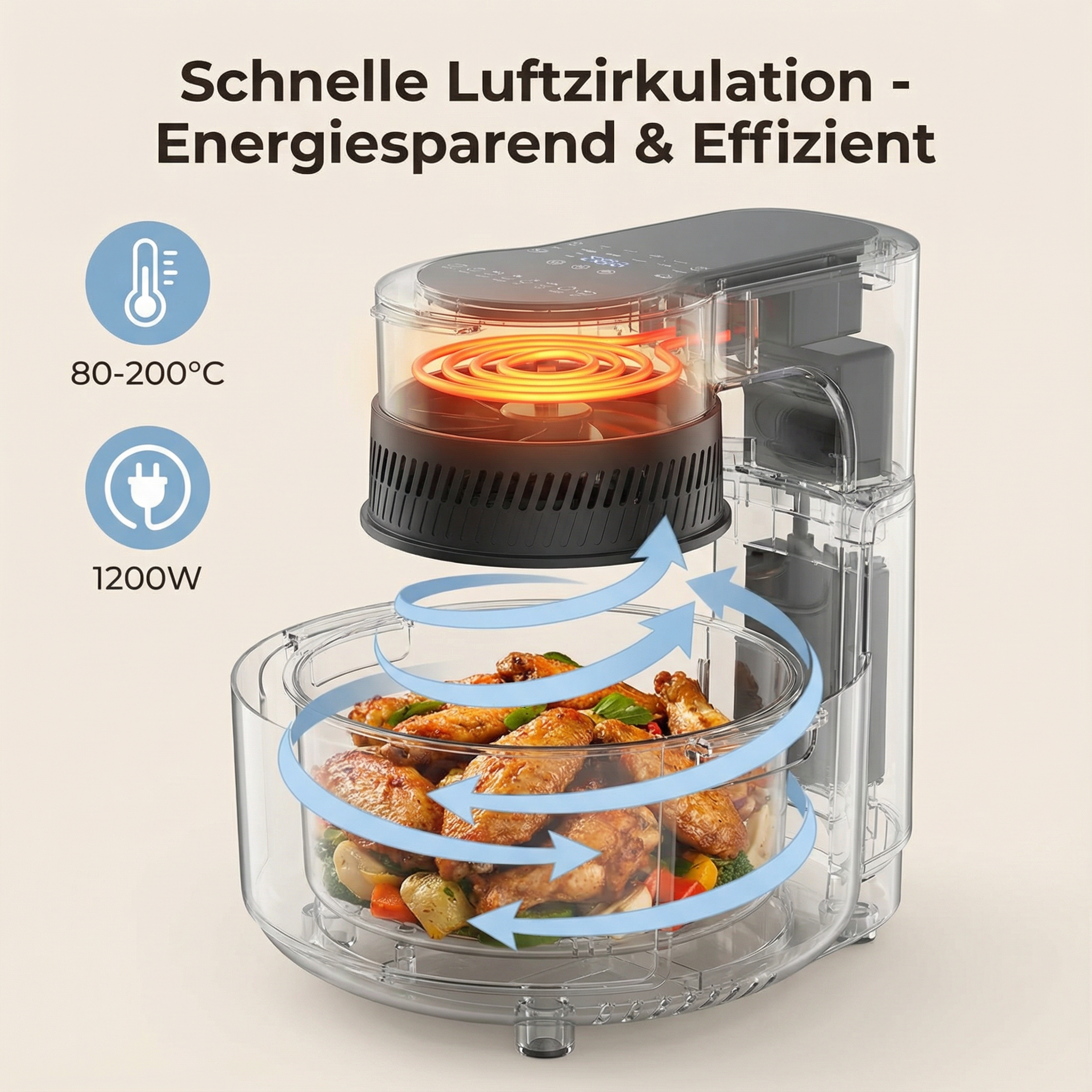 Heißluftfritteuse mit Heizspirale, Essen und Umluftpfeilen.
