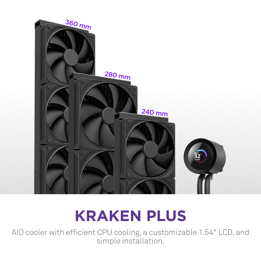 Plusieurs ventilateurs PC de 360, 280 et 240 mm avec refroidisseur AIO.