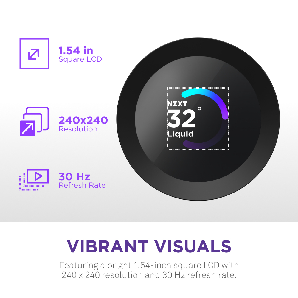 Un écran rond affiche la température liquide NZXT 32. Icônes à gauche montrent taille LCD, résolution, taux rafraîchissement.