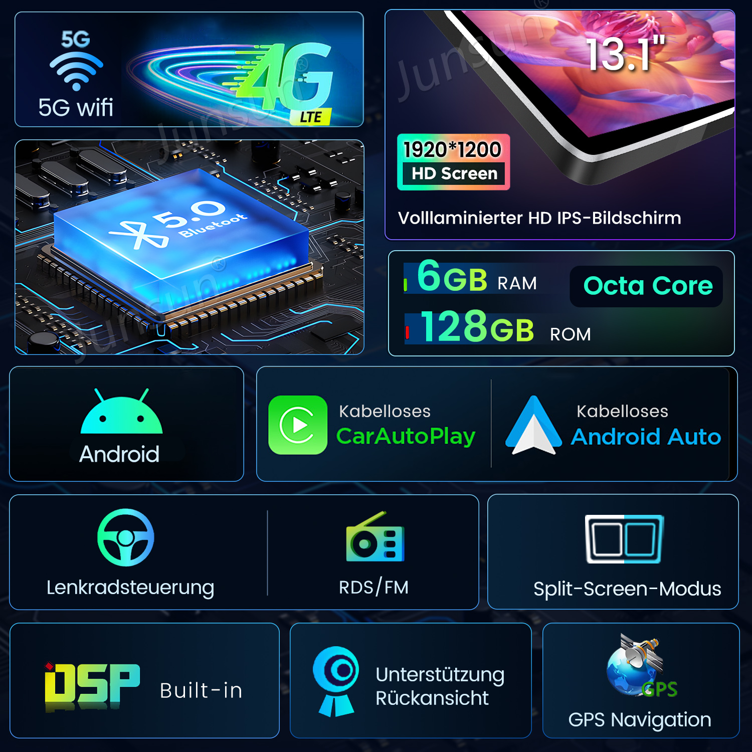 Technologie-Übersicht: 5G, 4G LTE, Bluetooth 5.0, 13.1" HD-Bildschirm, 6GB RAM, 128GB ROM, Android, Android Auto, Navigation.