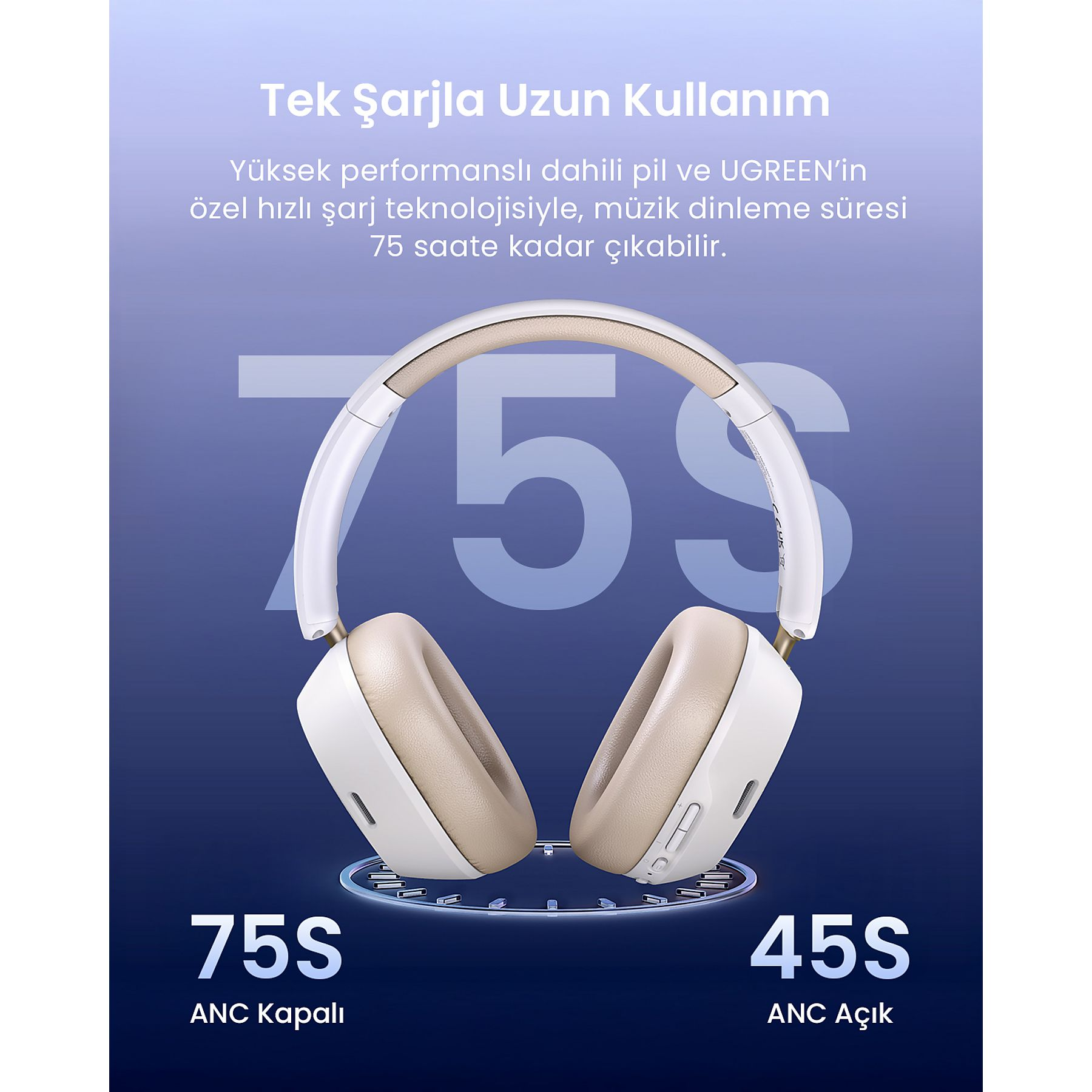 Białe słuchawki z beżowymi nausznikami na niebieskim tle, pokazujące 75 godzin pracy.