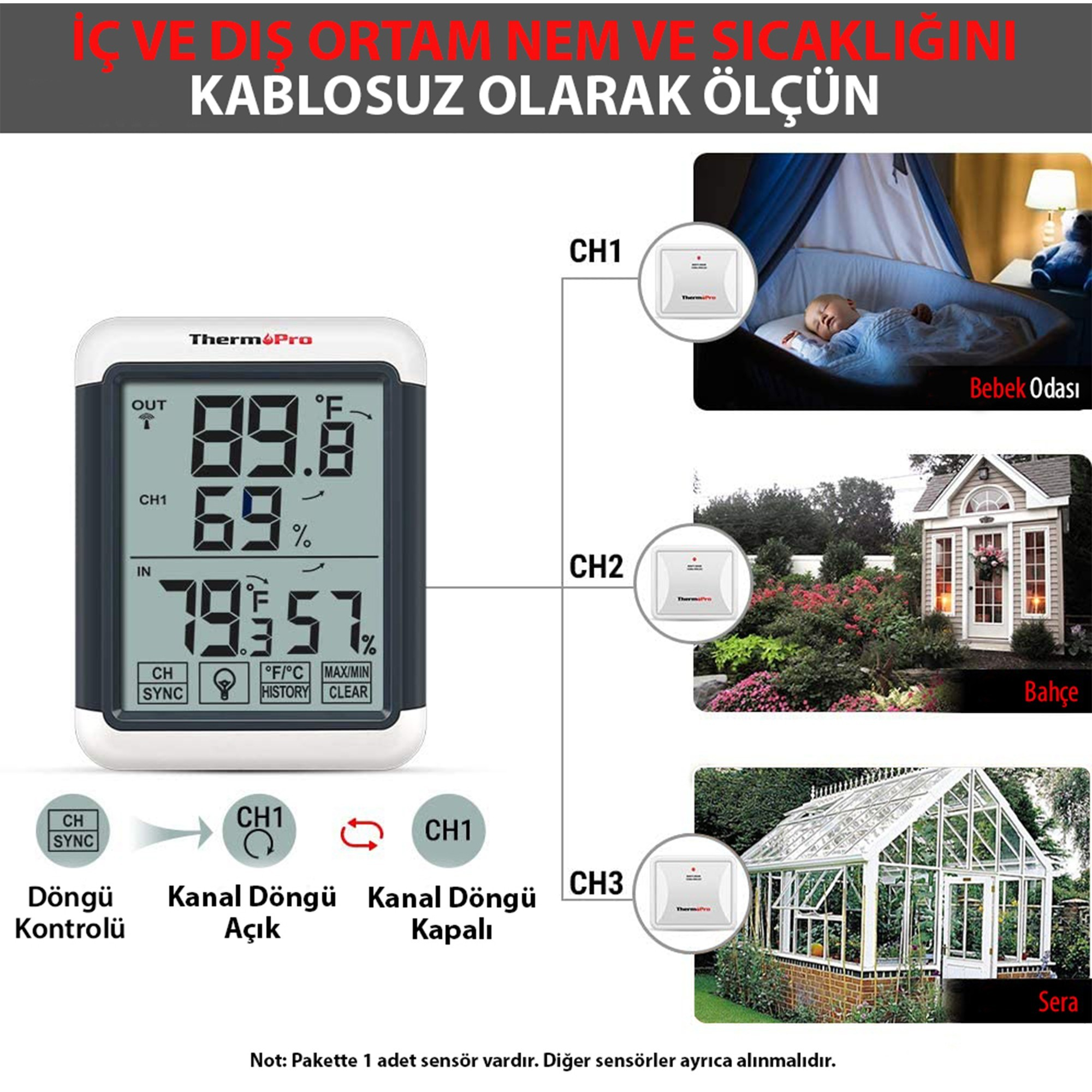 Termometre dış (89.8°F, %69) ve iç (79°F, %57) sıcaklıkları gösterir.