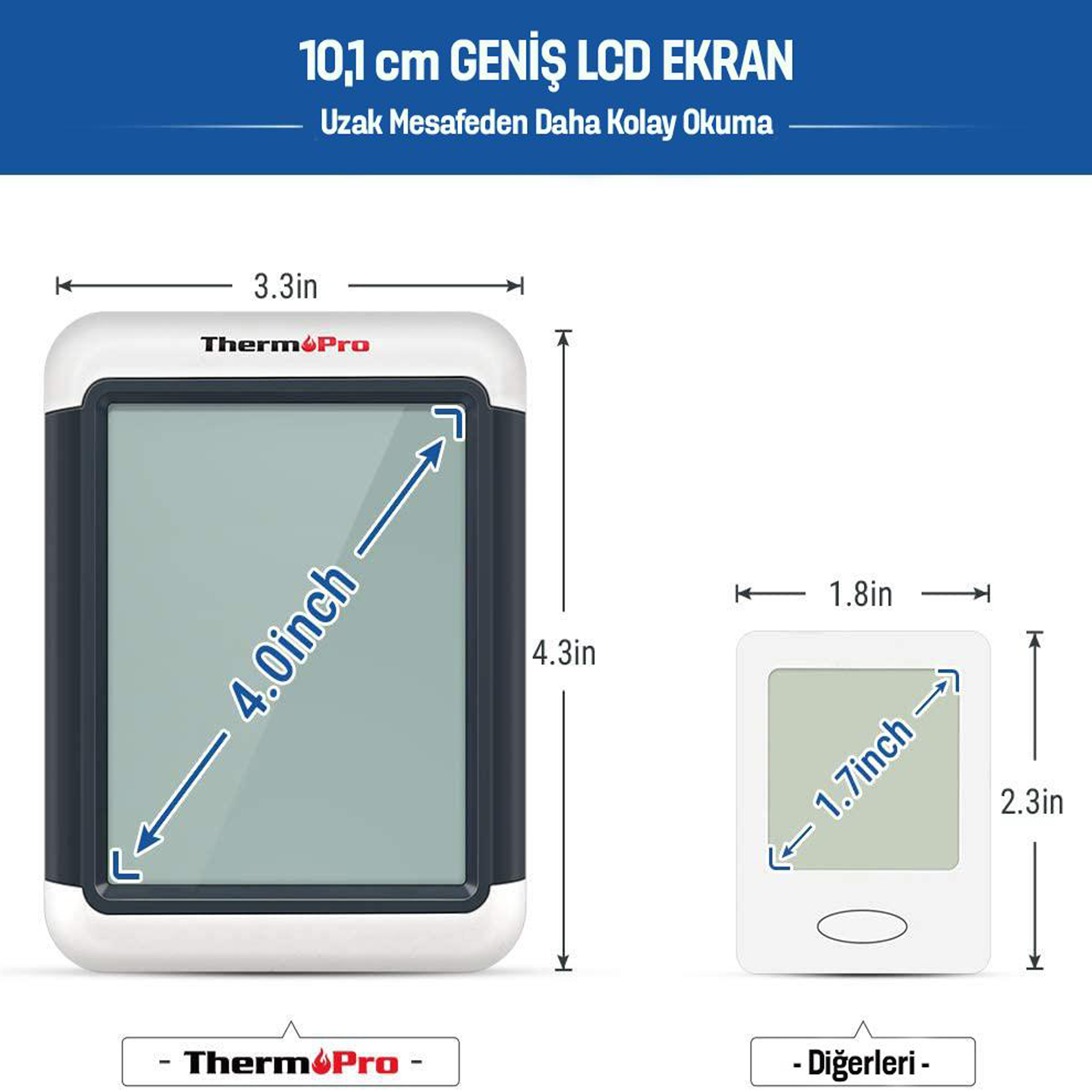 İki termometre, büyük 4,0 inç ve küçük 1,7 inç.