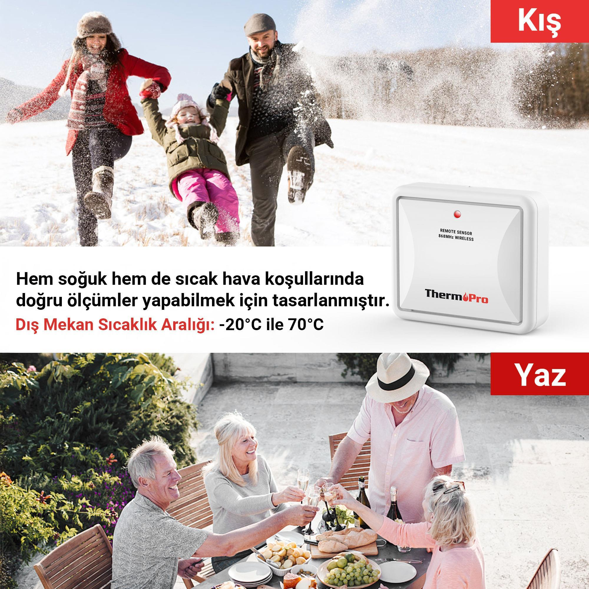 Aile karda oynuyor; Aile dışarıda yiyecekle kutlama yapıyor.