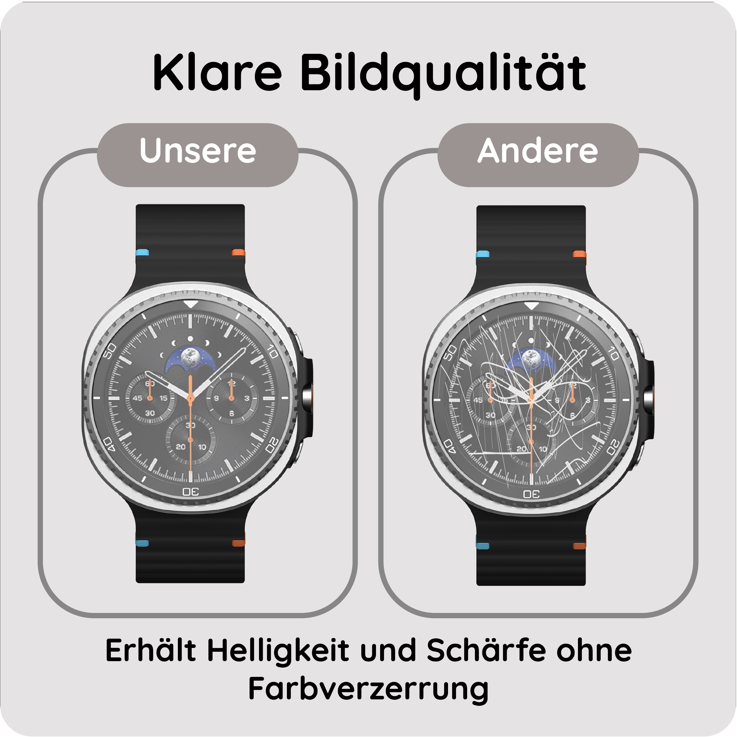 Zwei Uhren nebeneinander: Eine mit klarer Sicht, die andere zerkratzt.