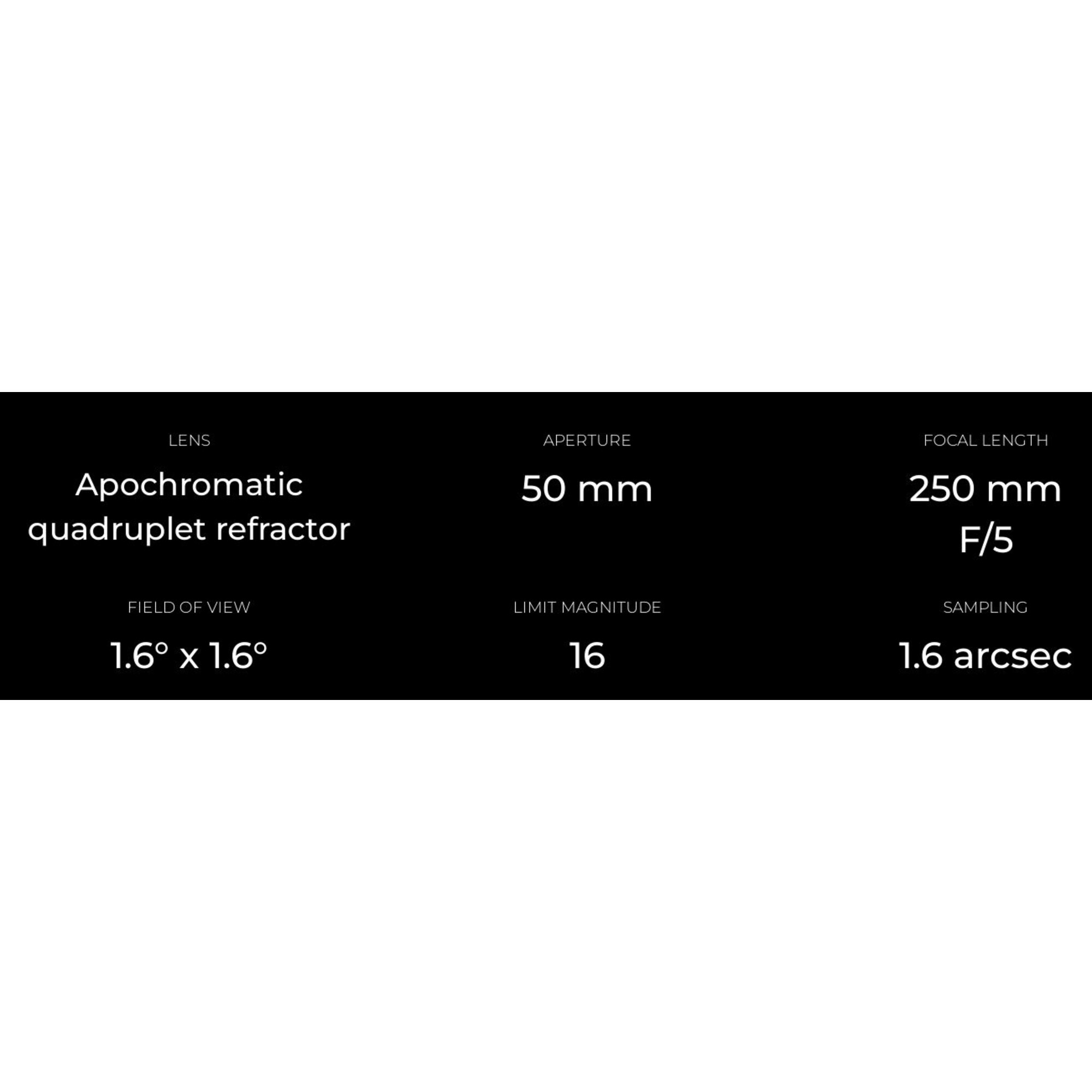 Achromatischer Quadrupel-Refraktor, 50 mm Blende, 250 mm Brennweite, F/5, Sichtfeld 1,6° x 1,6°, Grenzgröße 16, Abtastung 1,6 Bogensekunden.