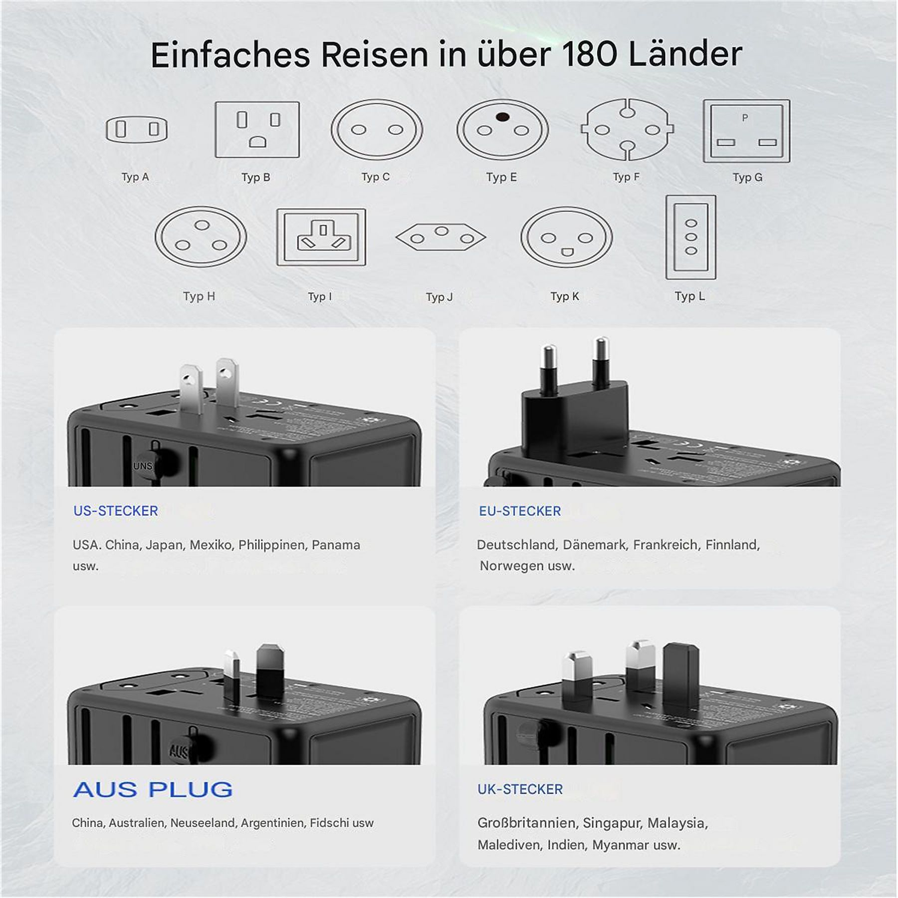 Globale Reiseadapter: US, EU, AUS und UK Stecker mit Länderbeispielen.