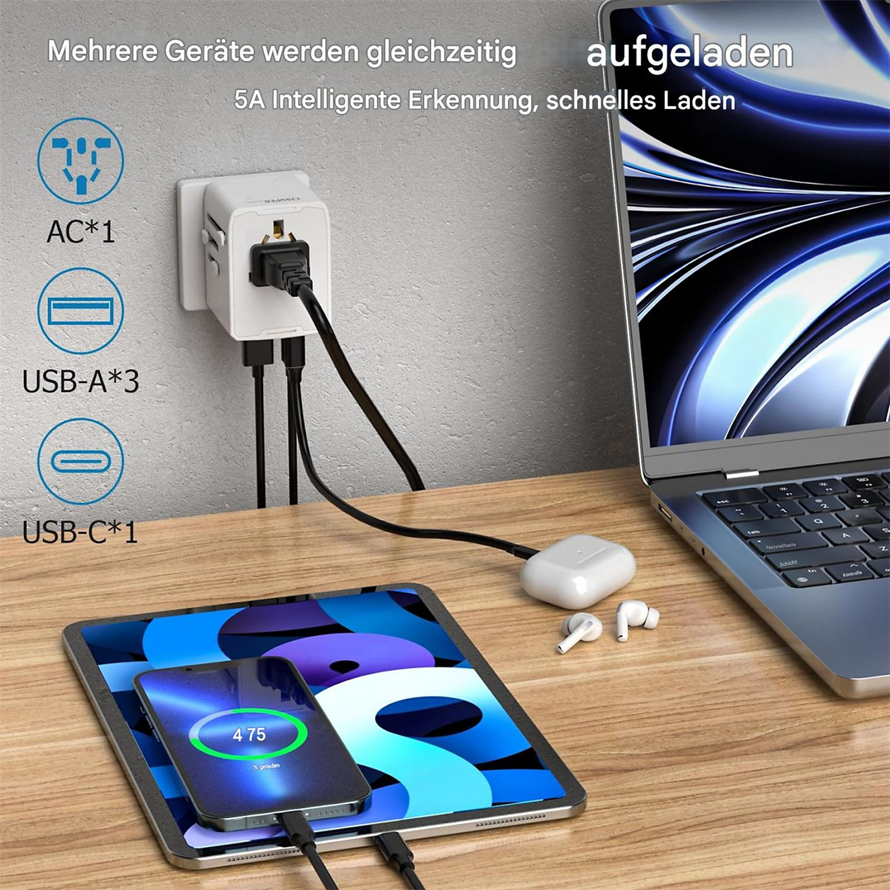 Ein Ladegerät lädt Laptop, Tablet und Handy mit USB und AC-Anschlüssen.