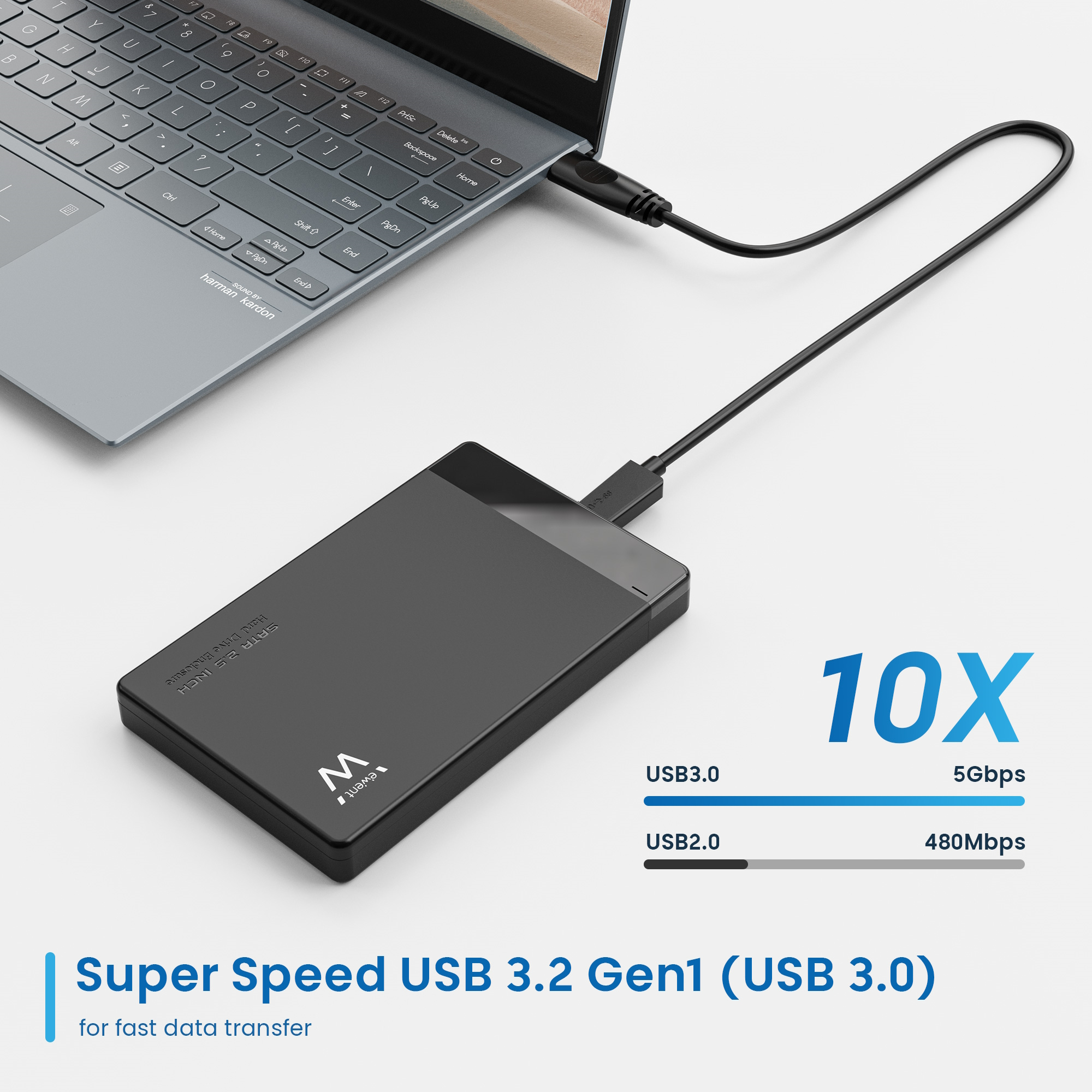 Un case esterno per hard disk nero collegato a un laptop. 10 volte più veloce.