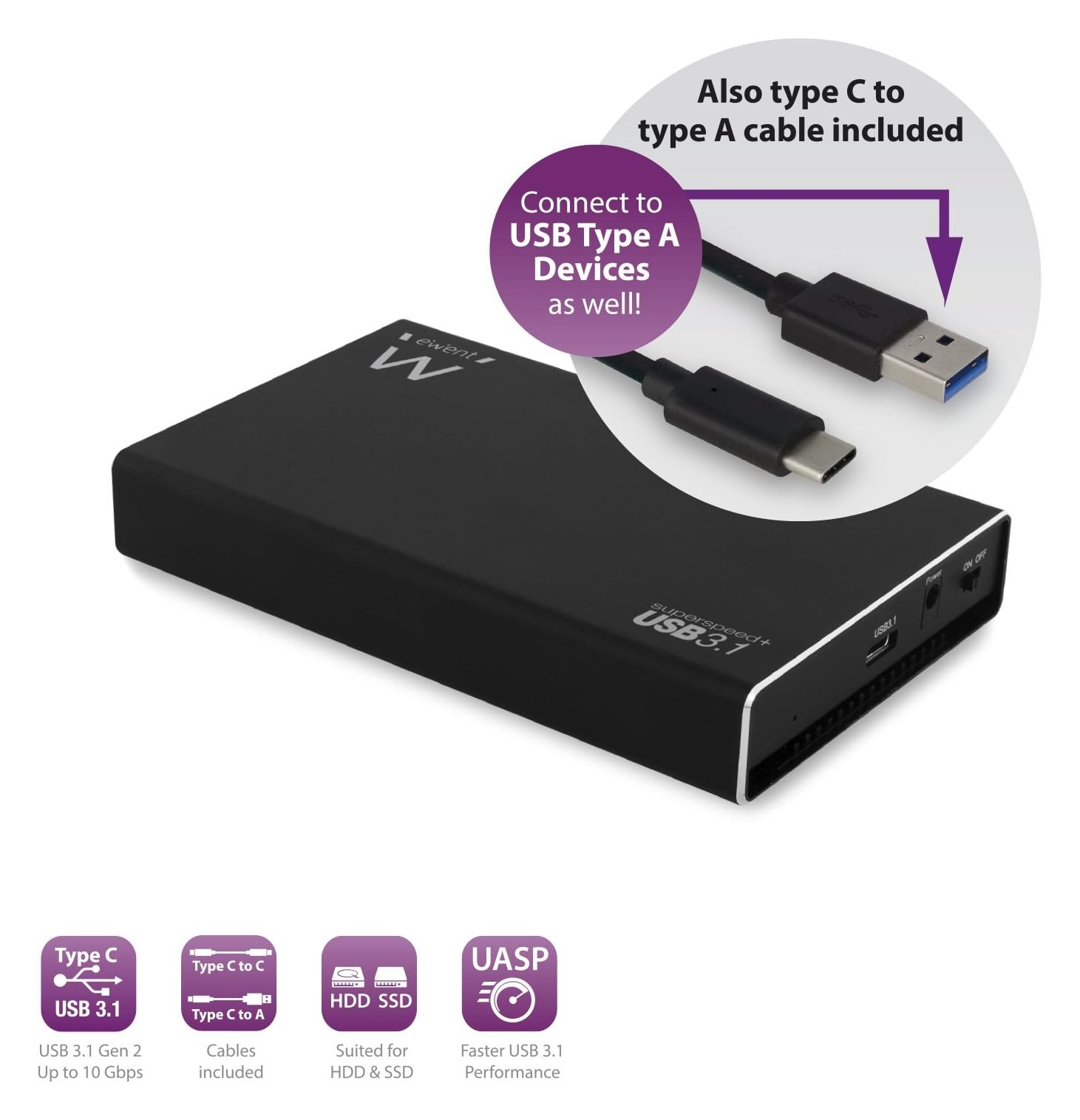 Box nero USB 3.1 con cavi e icone di connessione.