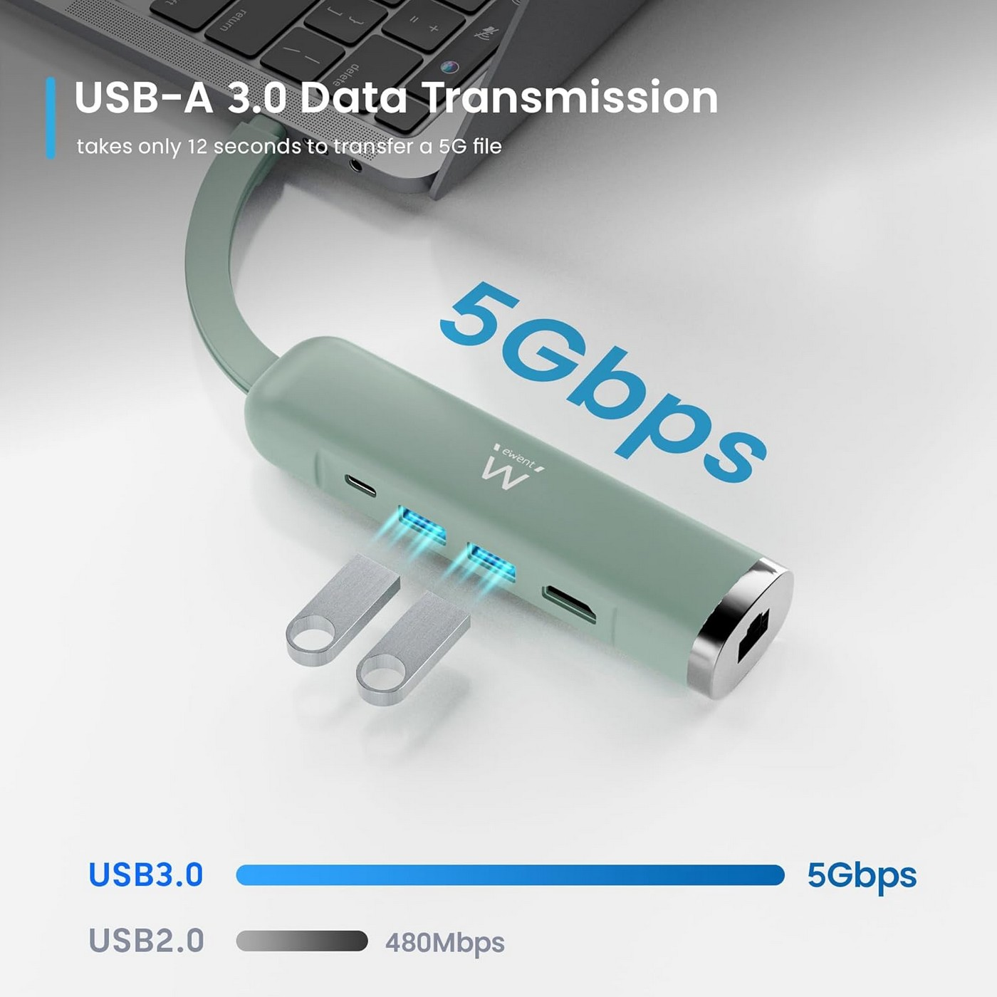 Un hub USB-C verde con due chiavette USB collegate a un laptop.