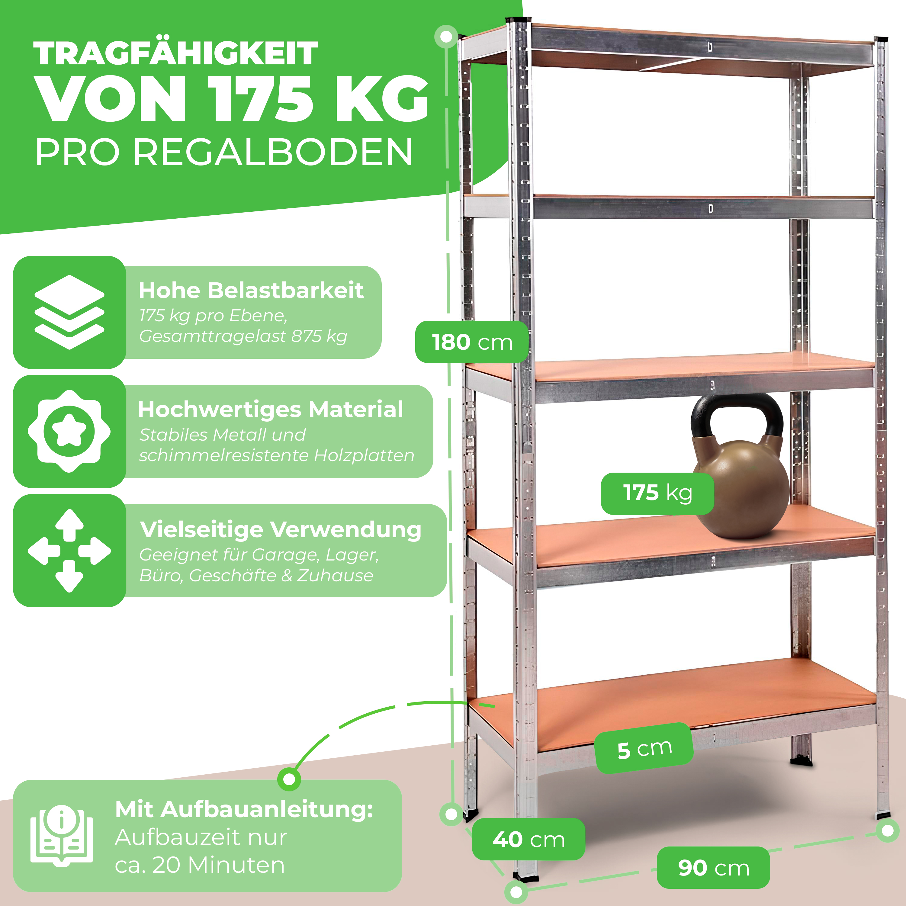 Ein Regal mit 5 Böden, belastbar bis 175 kg pro Boden. Maße: 180x90x40 cm.