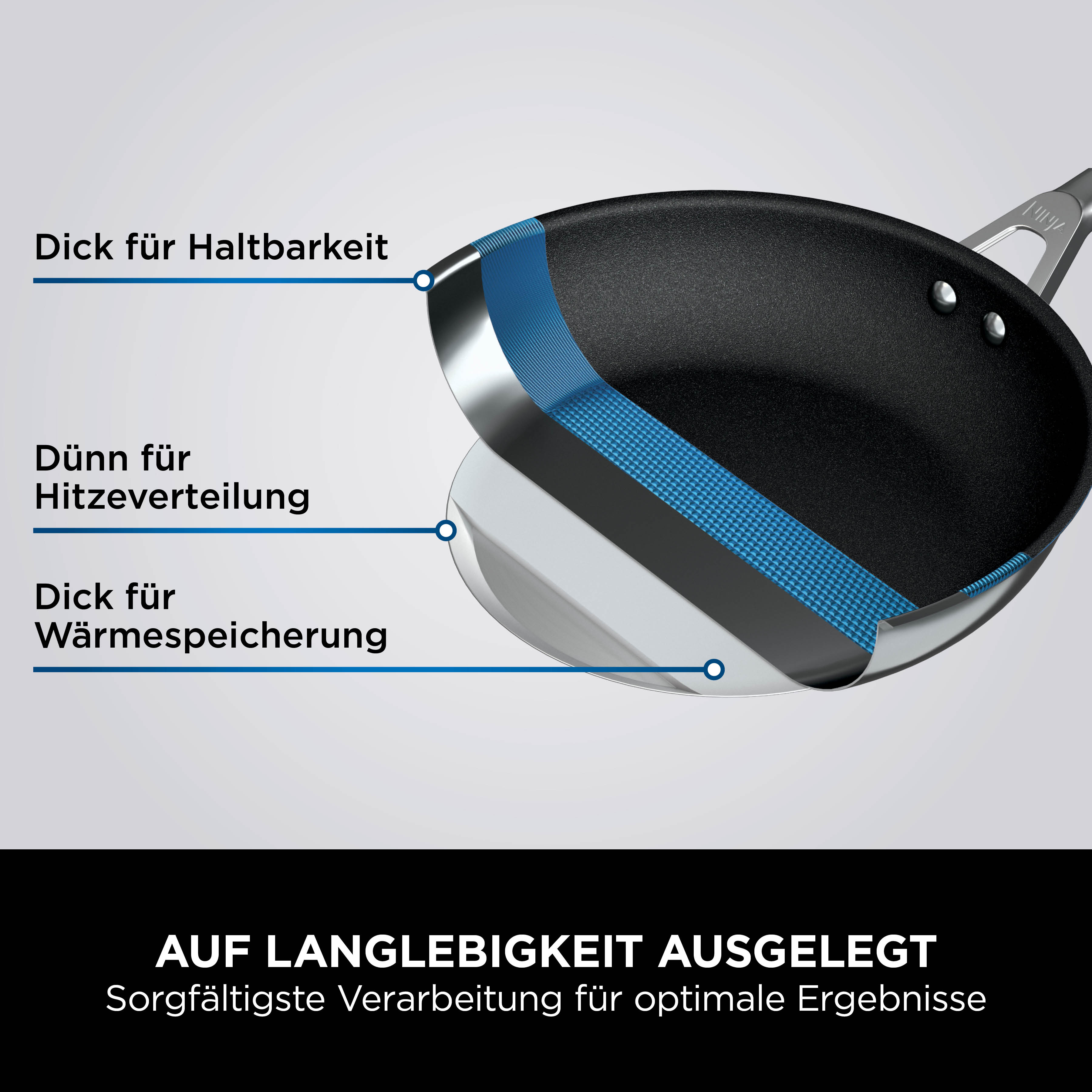Eine Pfanne mit mehrschichtigem Aufbau: Dick für Haltbarkeit, dünn für Hitzeverteilung.