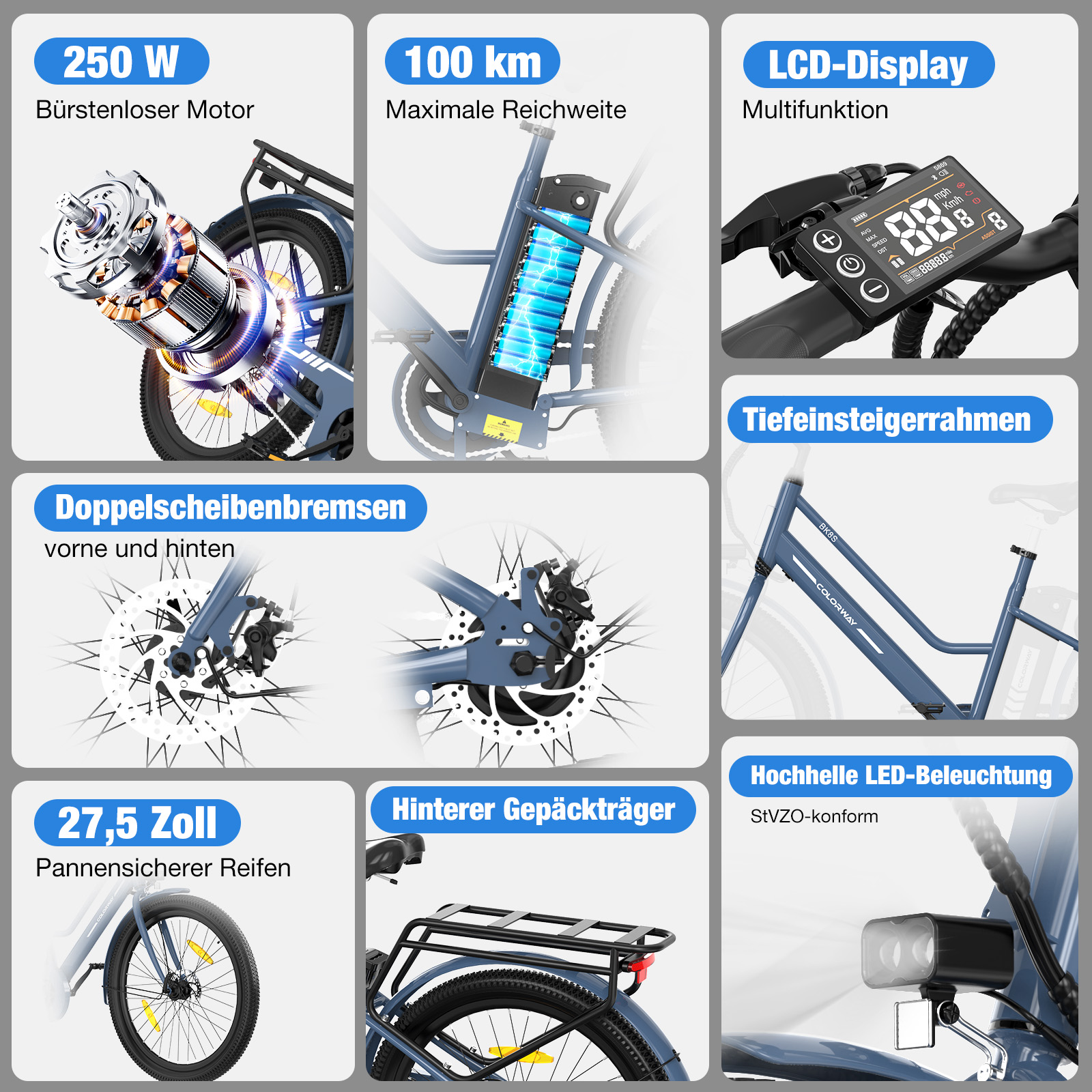 Übersicht E-Bike: Motor, Reichweite, Display, Bremsen, Reifen, Rahmen, Gepäckträger, Licht.
