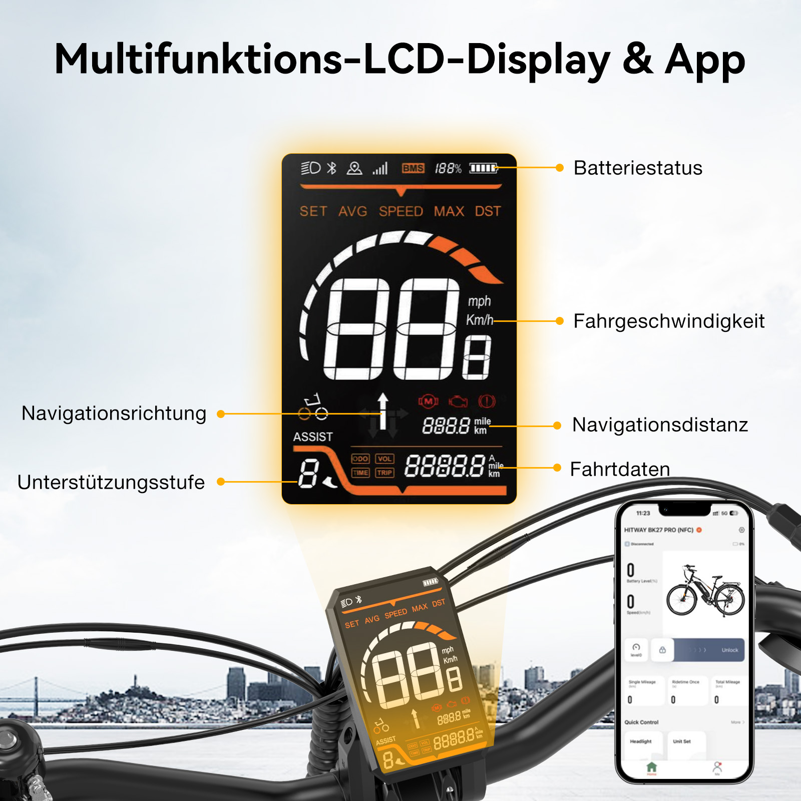 LCD-Display mit Fahrrad- und App-Ansicht. Zeigt Geschwindigkeit, Akku, Distanz.