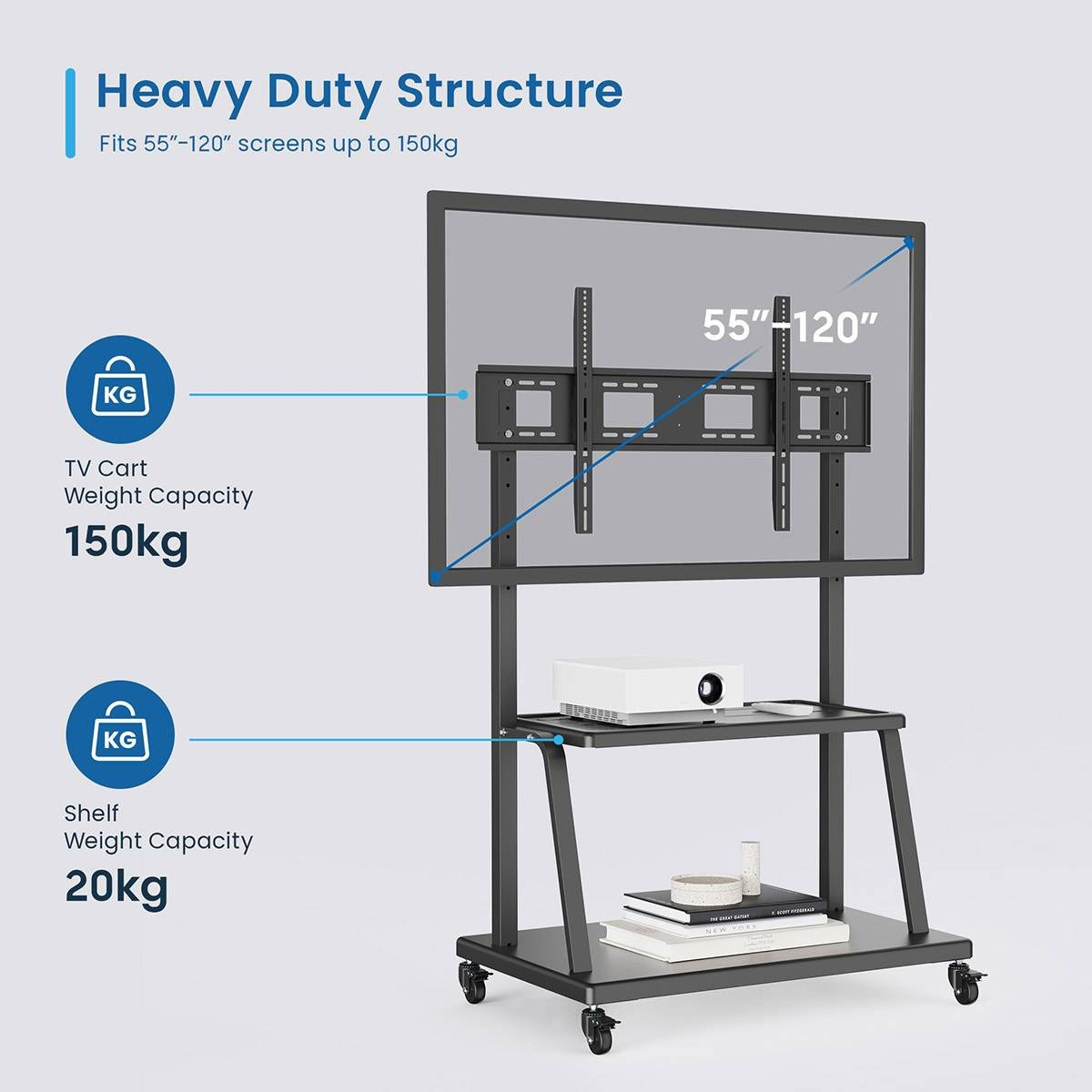 Un supporto TV robusto su ruote, per schermi 55-120" fino a 150 kg.
