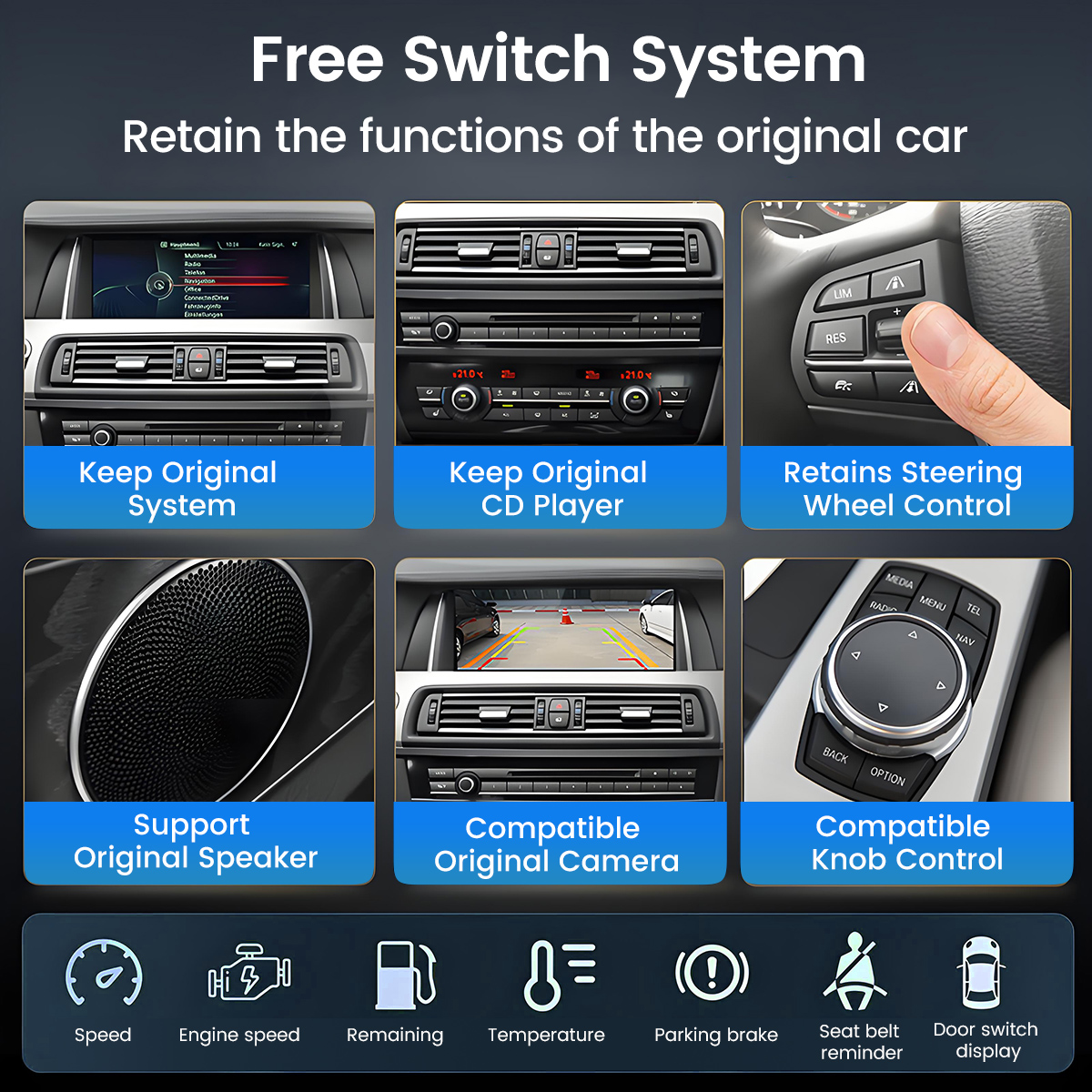 Sei immagini mostrano infotainment auto: sistema, lettore CD, controllo volante, altoparlante, telecamera, manopola.