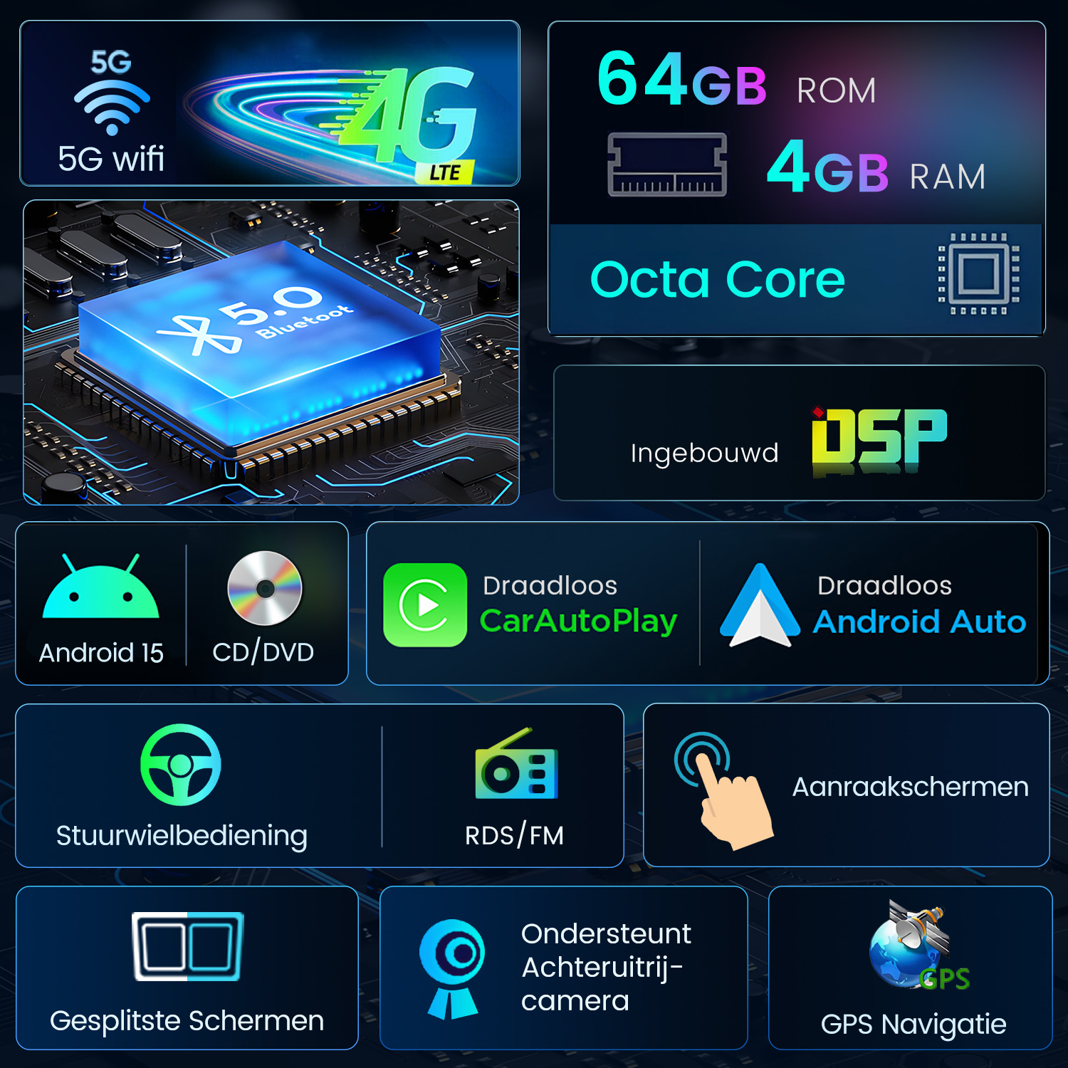 Dispositivo con 64GB ROM, 4GB RAM, Octa Core, 5G, 4G, Bluetooth 5.0, WiFi, Android 15, DSP.