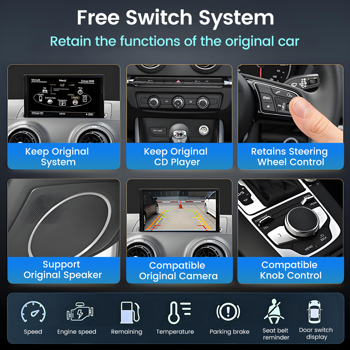 Funzionalità del sistema auto: schermo originale, CD, volante, altoparlante, telecamera, controllo a manopola.