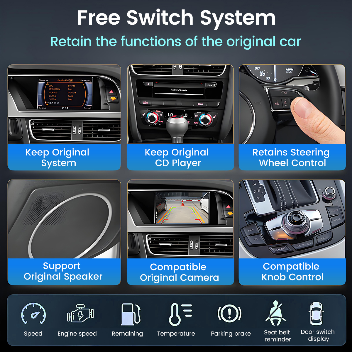 Funkcje systemu samochodowego: radio, CD, sterowanie kierownicą, głośniki, kamera, pokrętła.